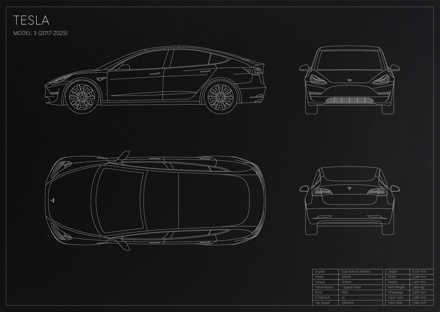Tesla Model 3 (2017 - 2025)