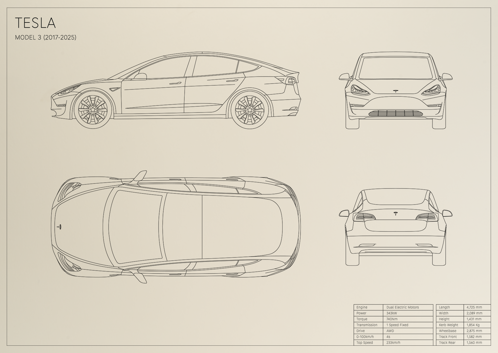 Tesla Model 3 (2017 - 2025)
