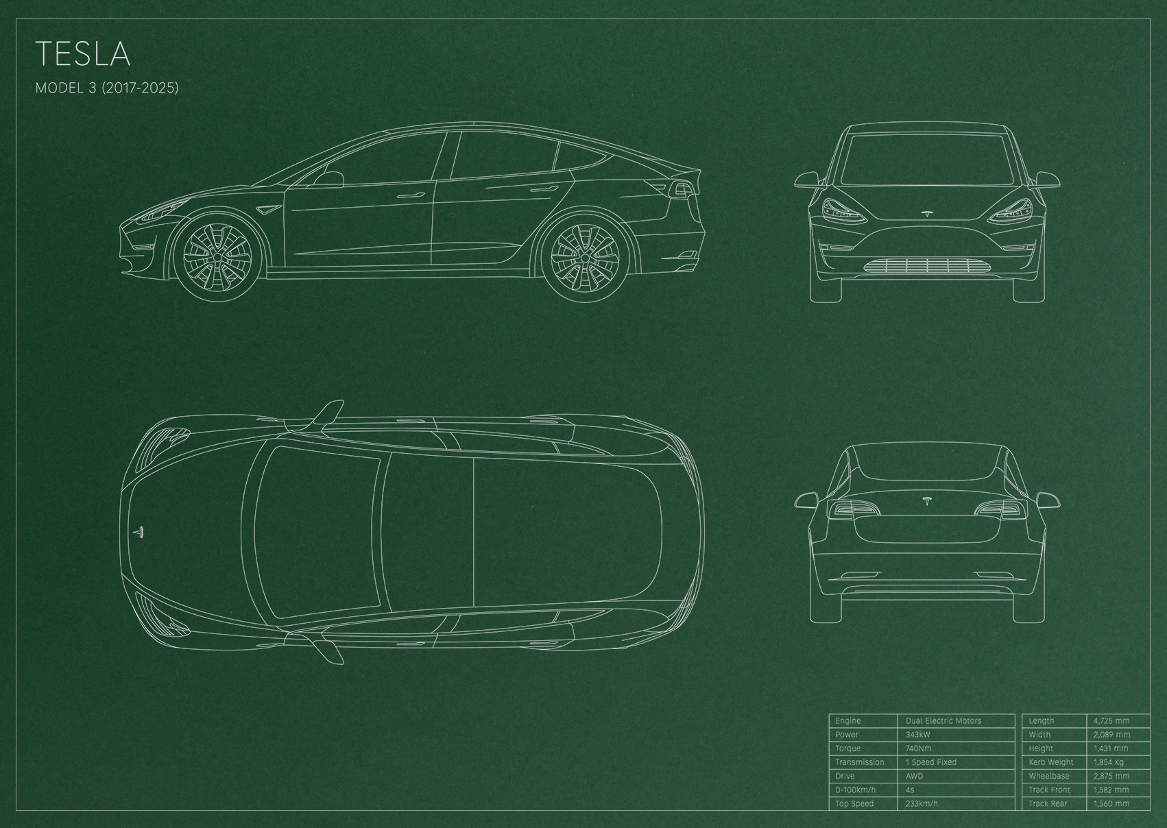 Tesla Model 3 (2017 - 2025)