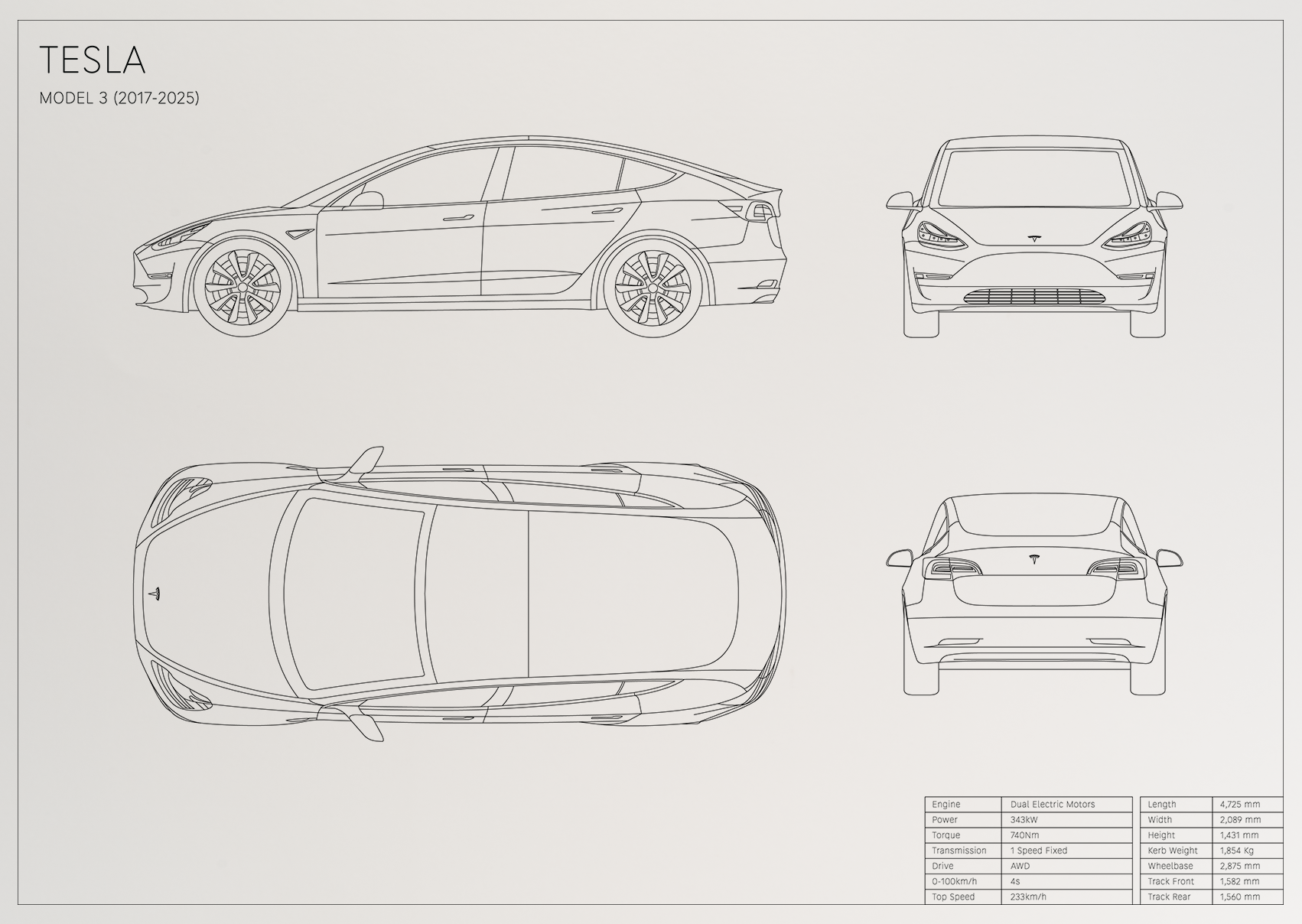 Tesla Model 3 (2017 - 2025)