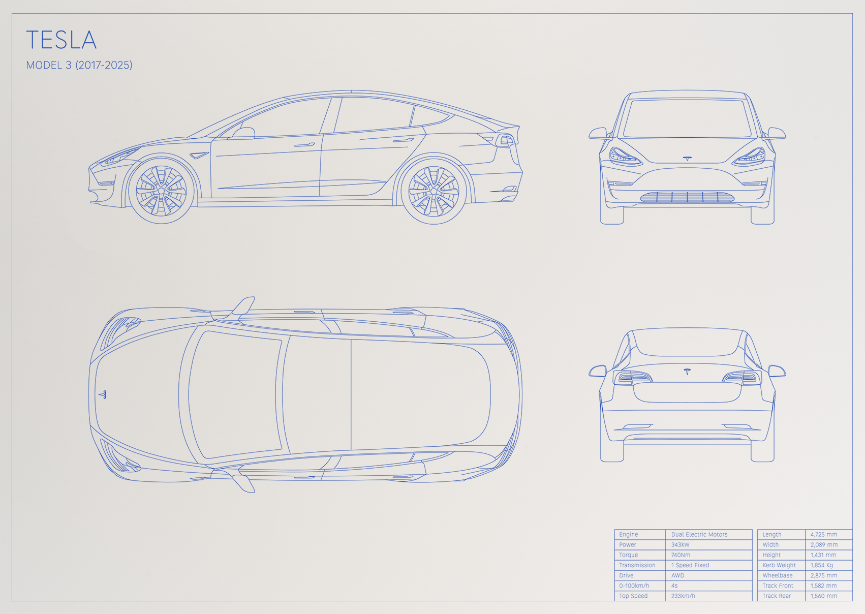 Tesla Model 3 (2017 - 2025)