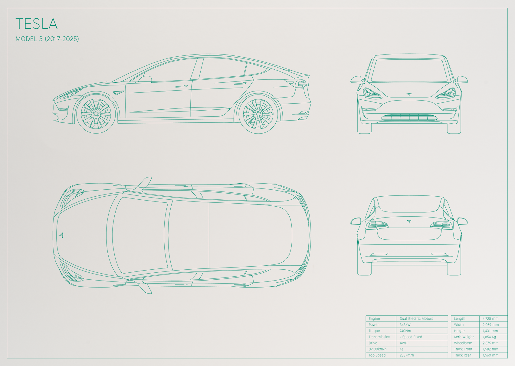 Tesla Model 3 (2017 - 2025)