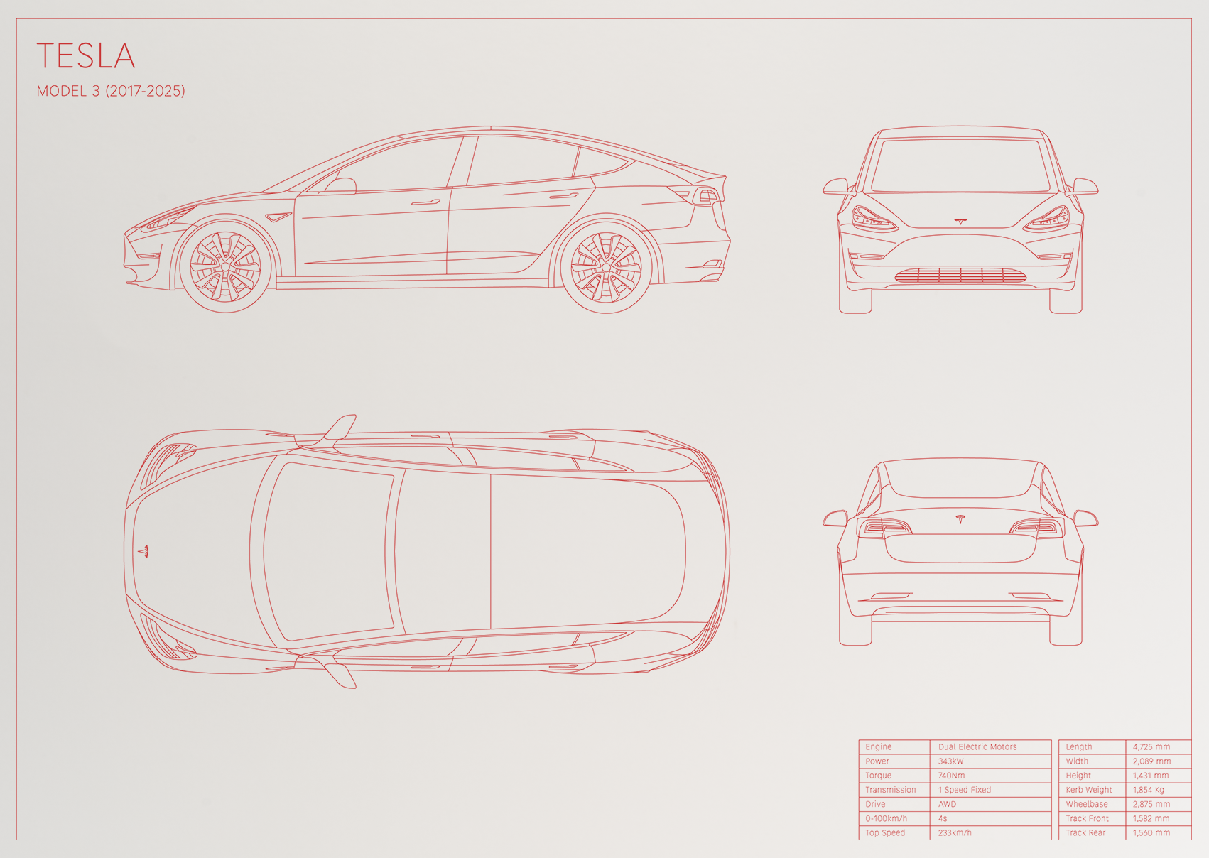 Tesla Model 3 (2017 - 2025)
