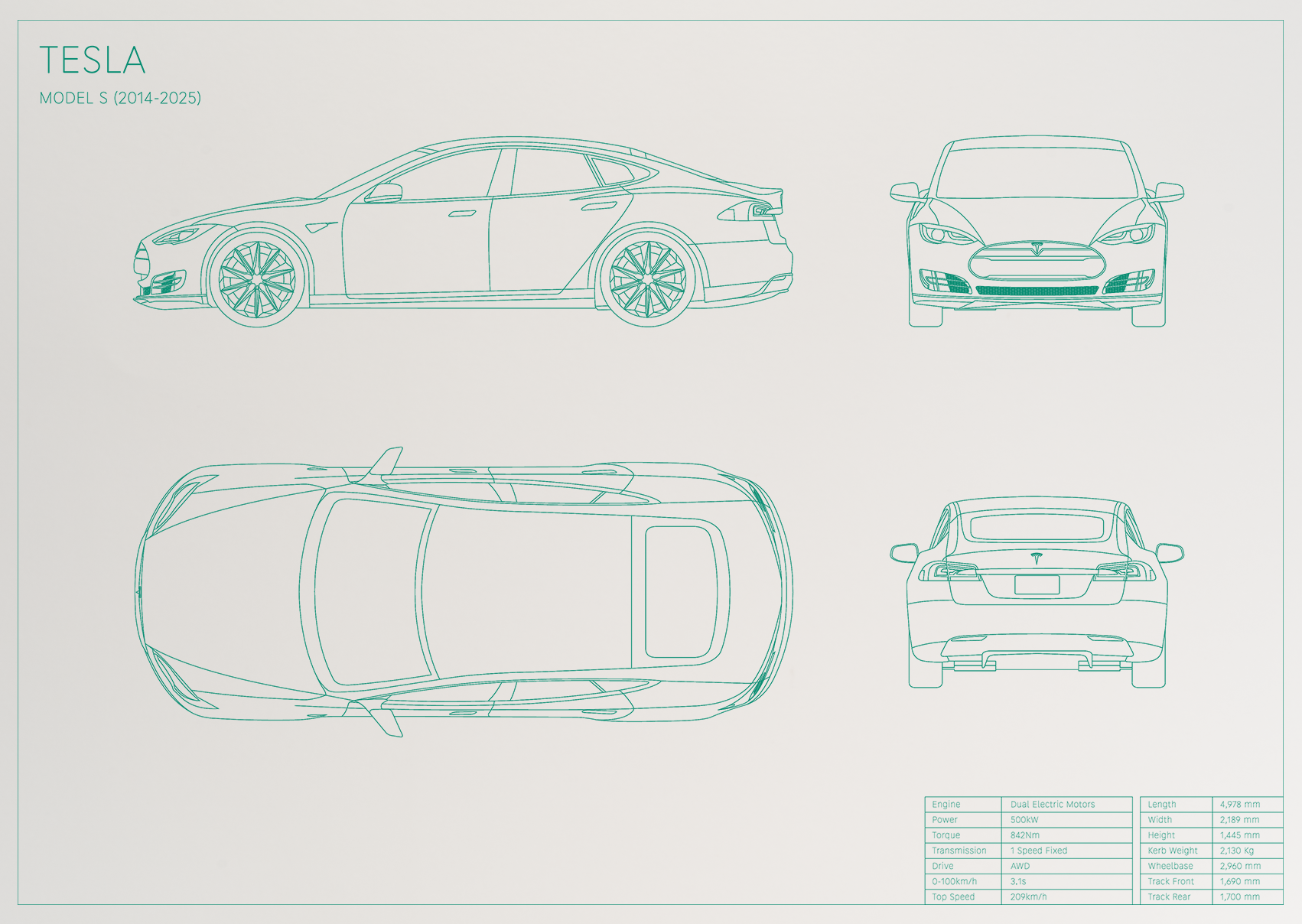Tesla Model S (2014 - 2025)