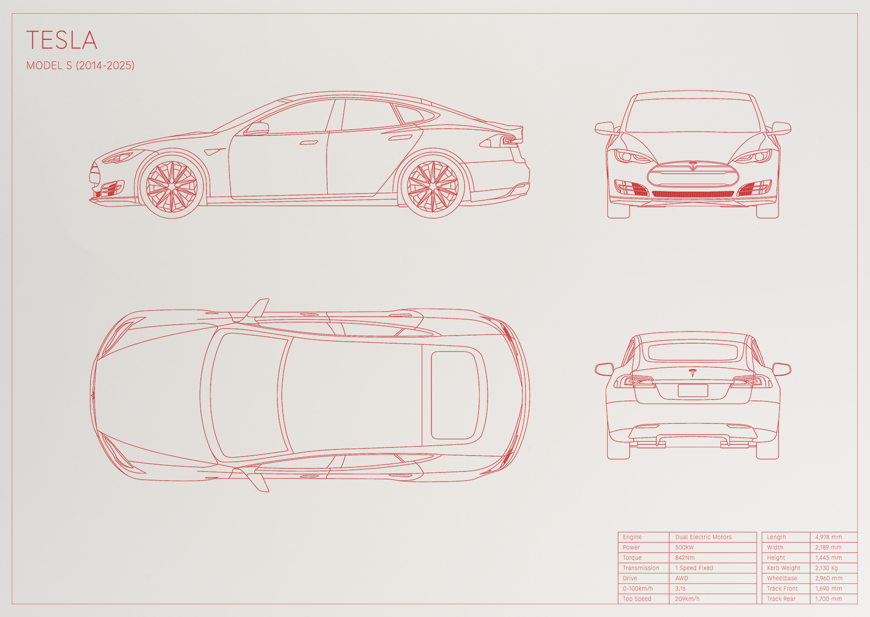Tesla Model S (2014 - 2025)