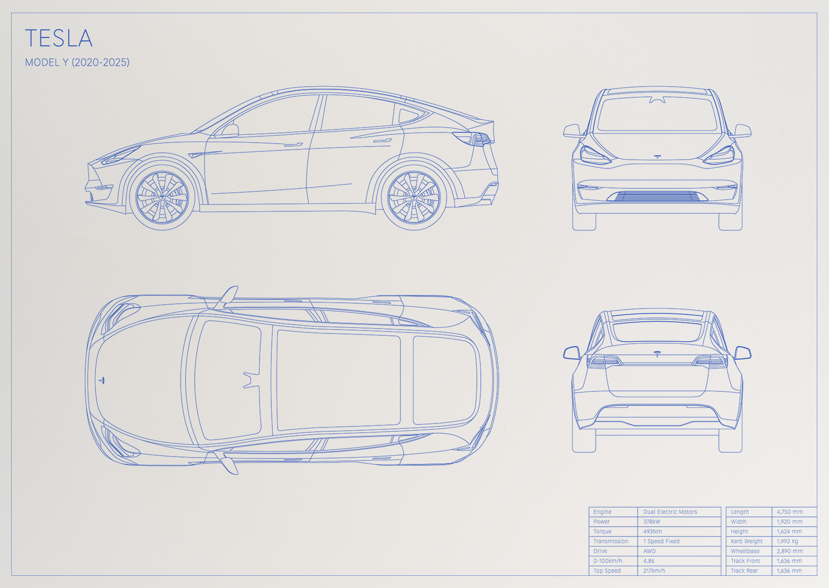 Tesla Model Y (2020 - 2025)