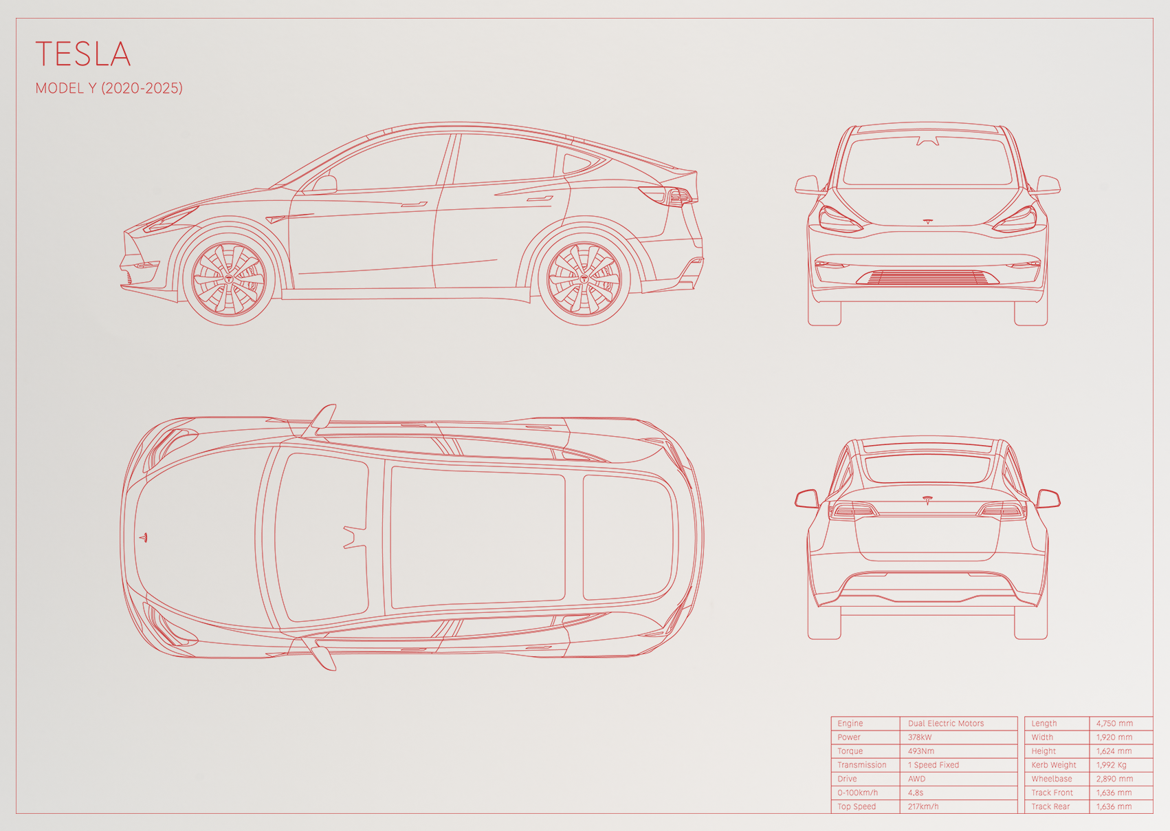 Tesla Model Y (2020 - 2025)
