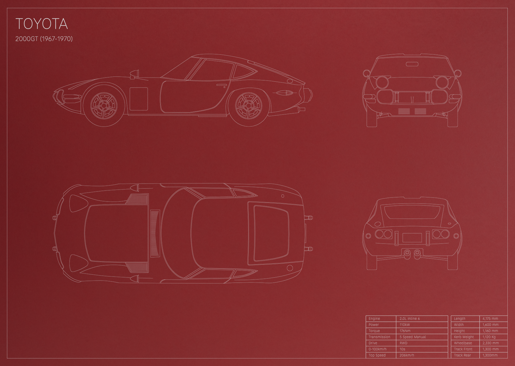 Toyota 2000GT (1967 - 1970)