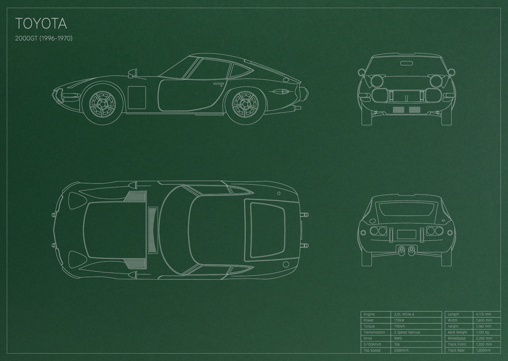 Toyota 2000GT (1967 - 1970)