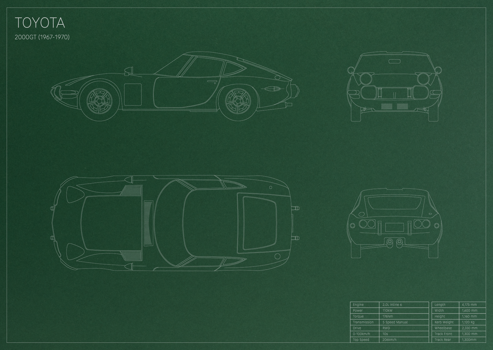 Toyota 2000GT (1967 - 1970)