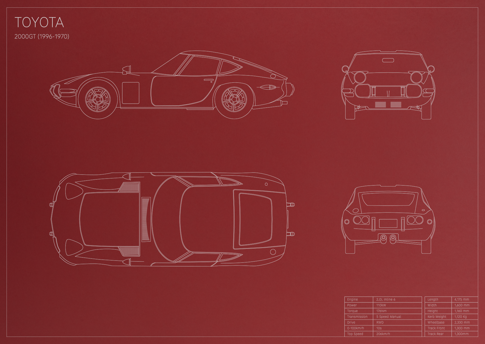 Toyota 2000GT (1967 - 1970)