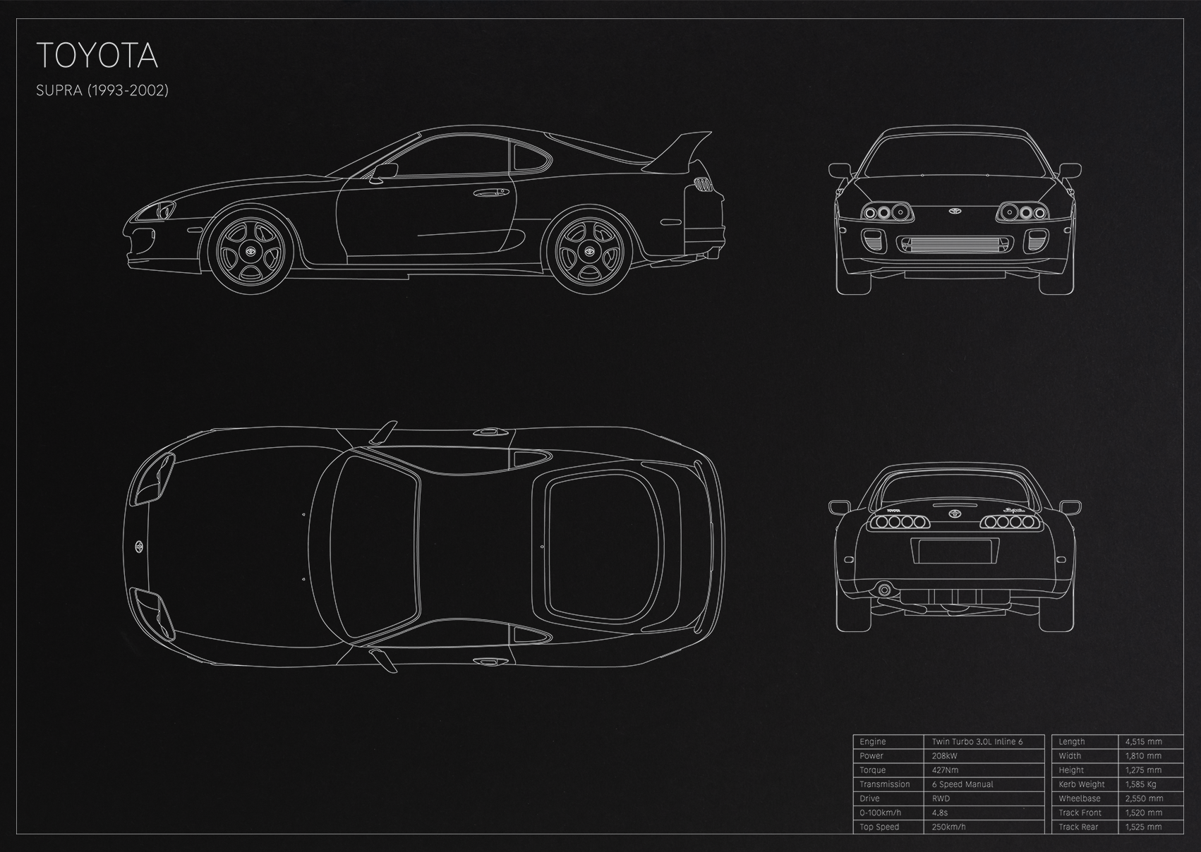 Toyota Supra (1993 - 2002)
