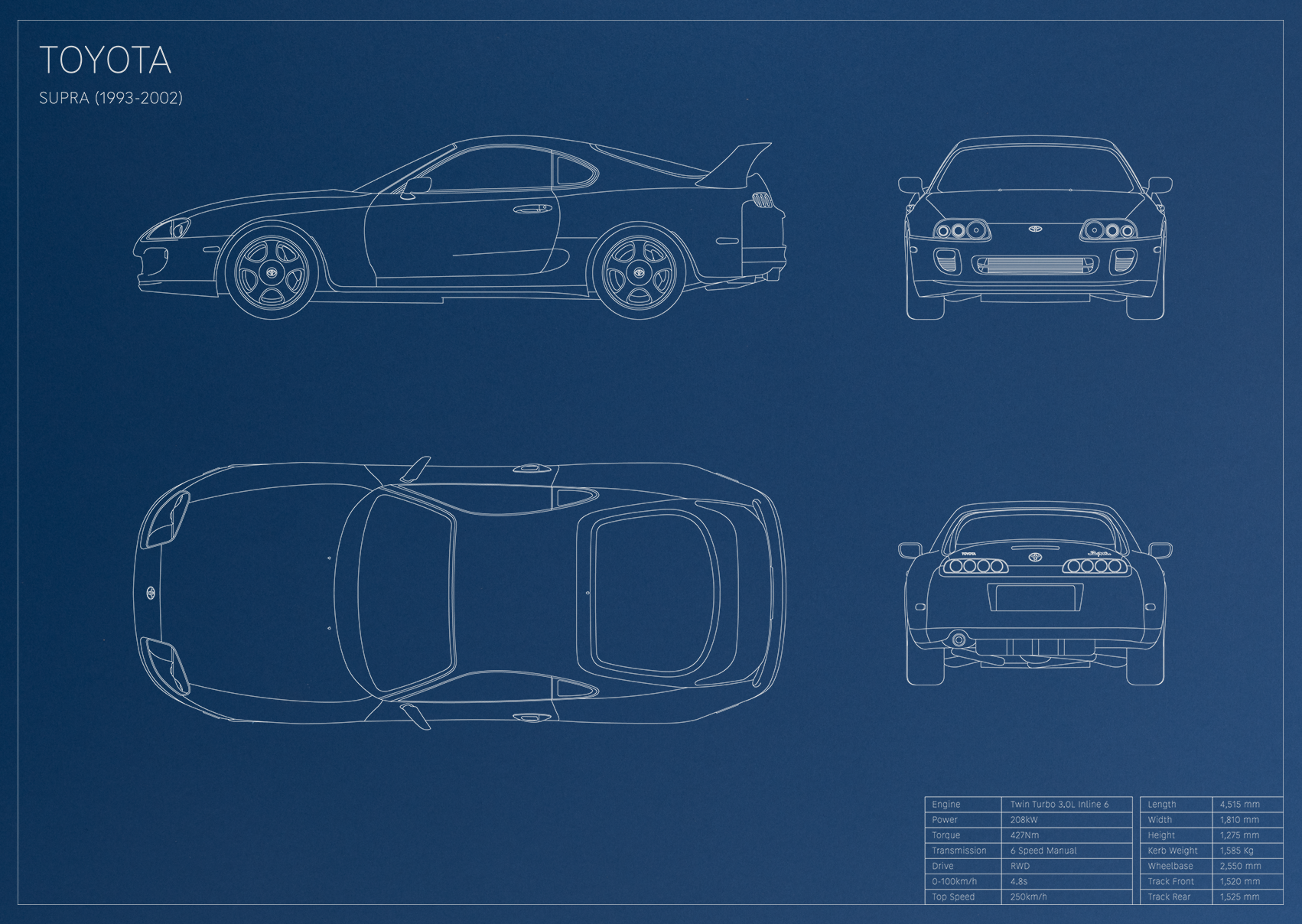 Toyota Supra (1993 - 2002)