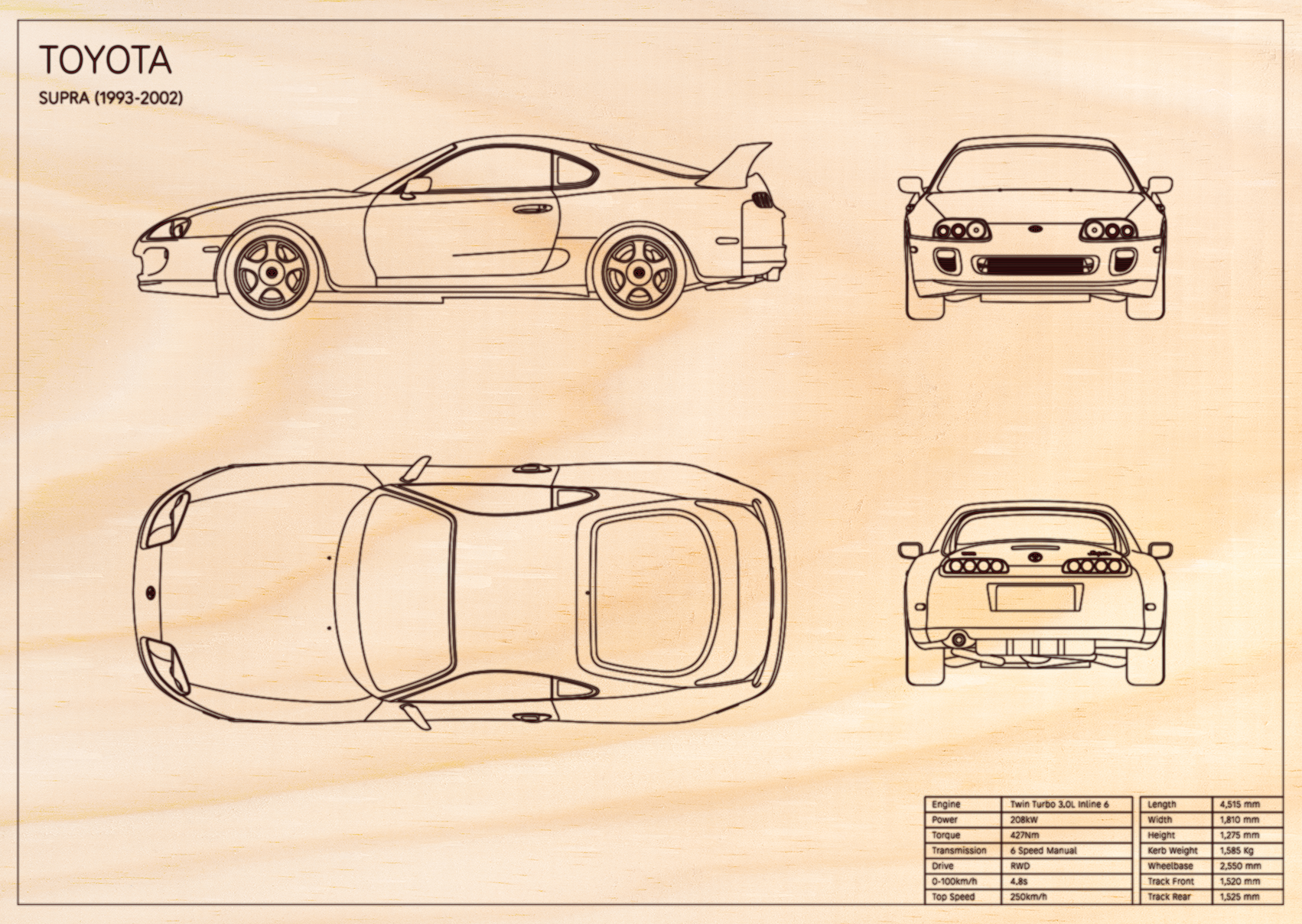 Toyota Supra (1993 - 2002)