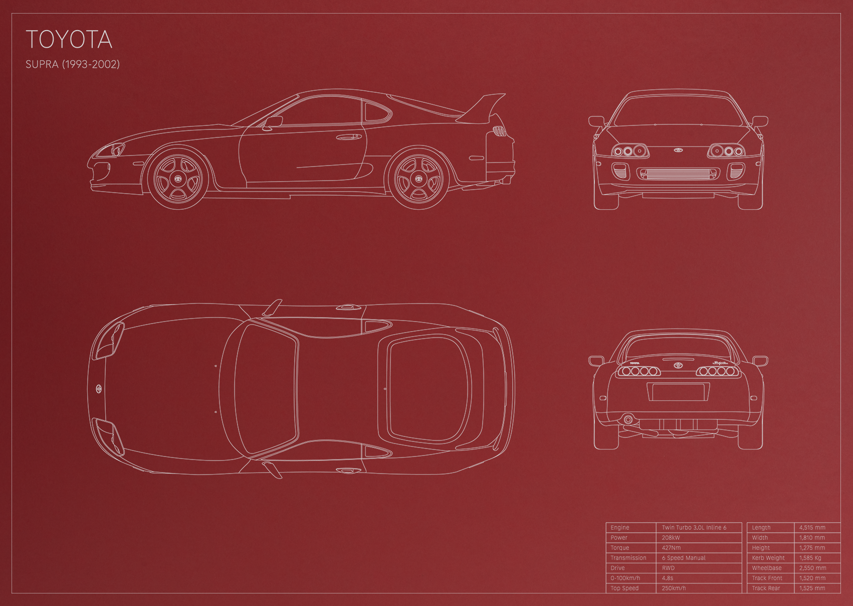 Toyota Supra (1993 - 2002)