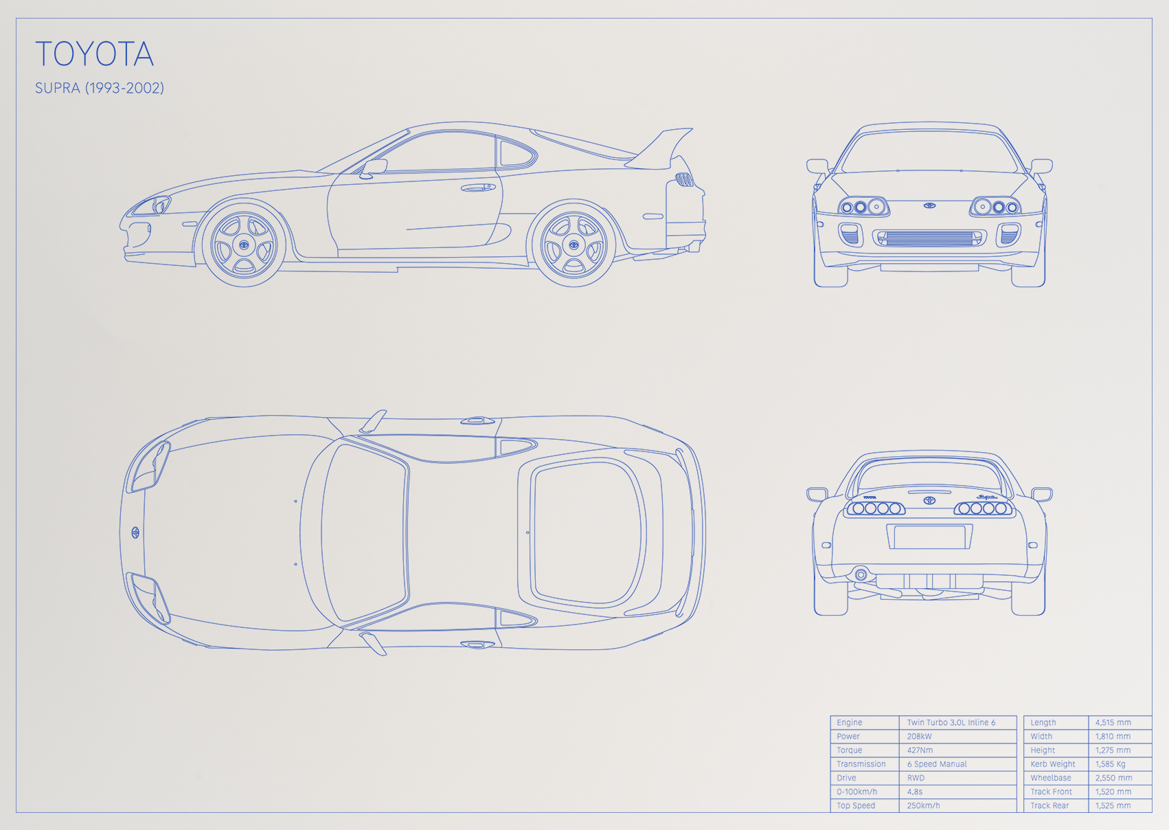 Toyota Supra (1993 - 2002)