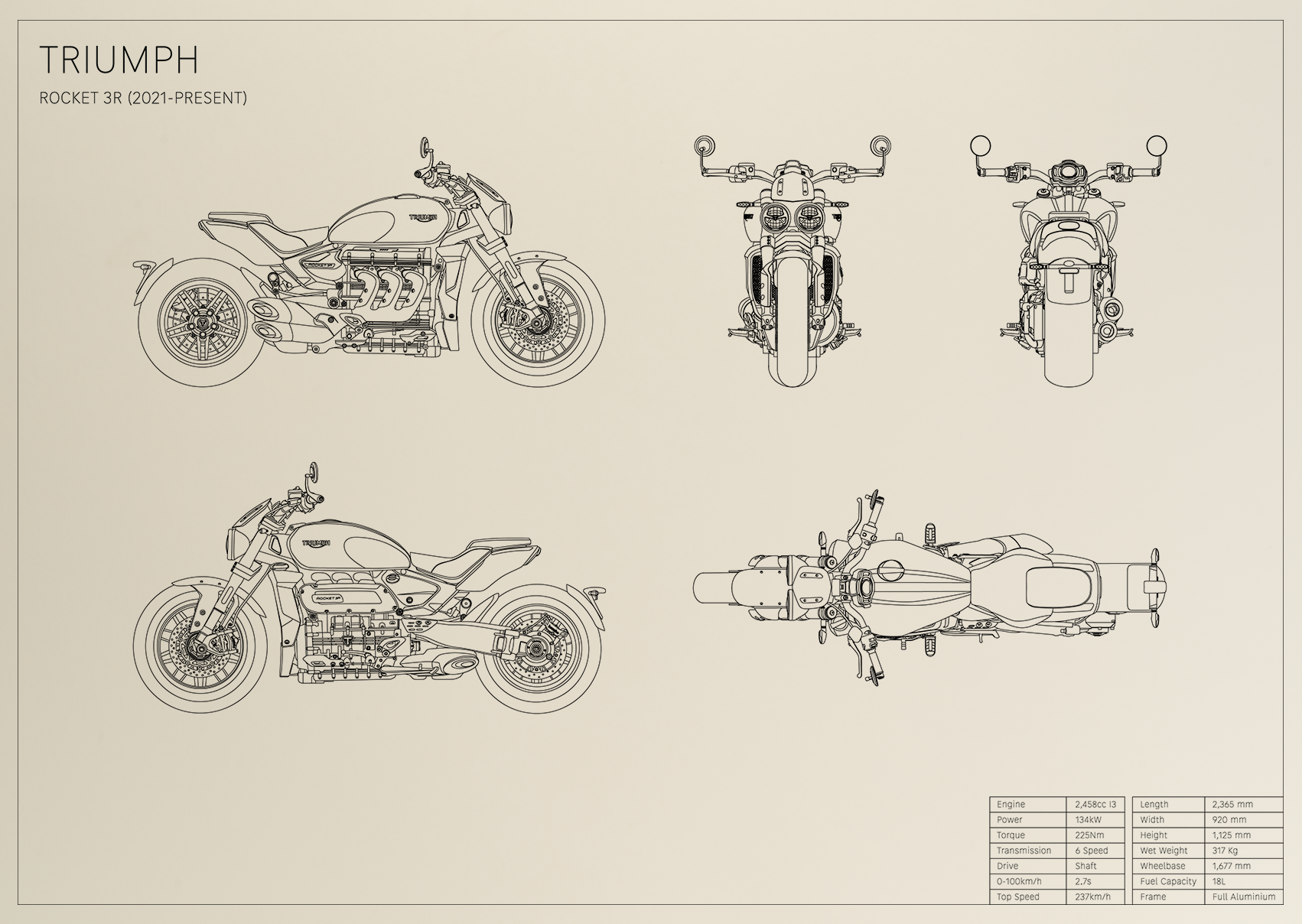 Triumph Rocket 3R (2021 - present)