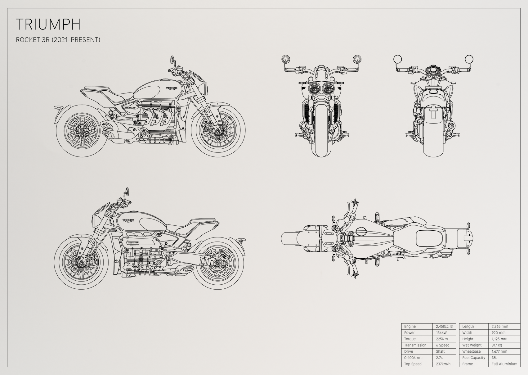 Triumph Rocket 3R (2021 - present)