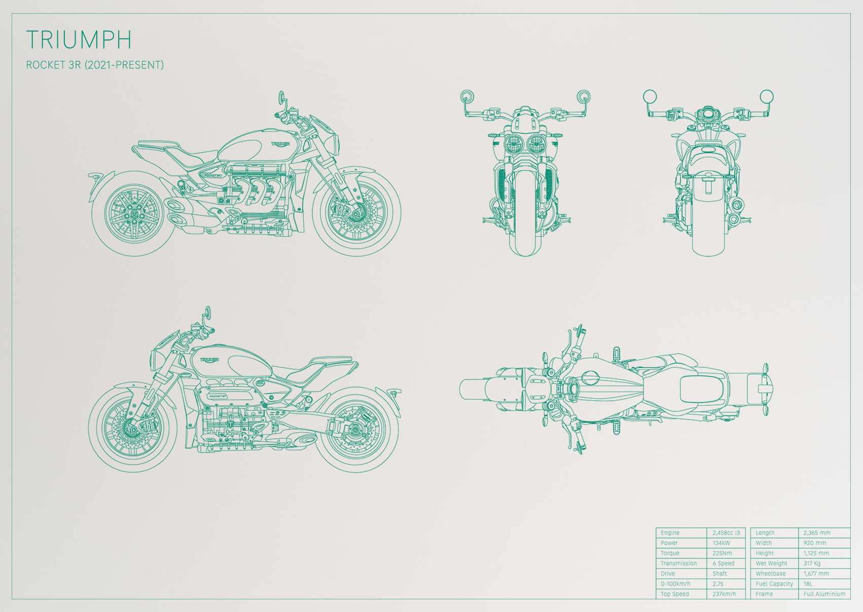 Triumph Rocket 3R (2021 - present)