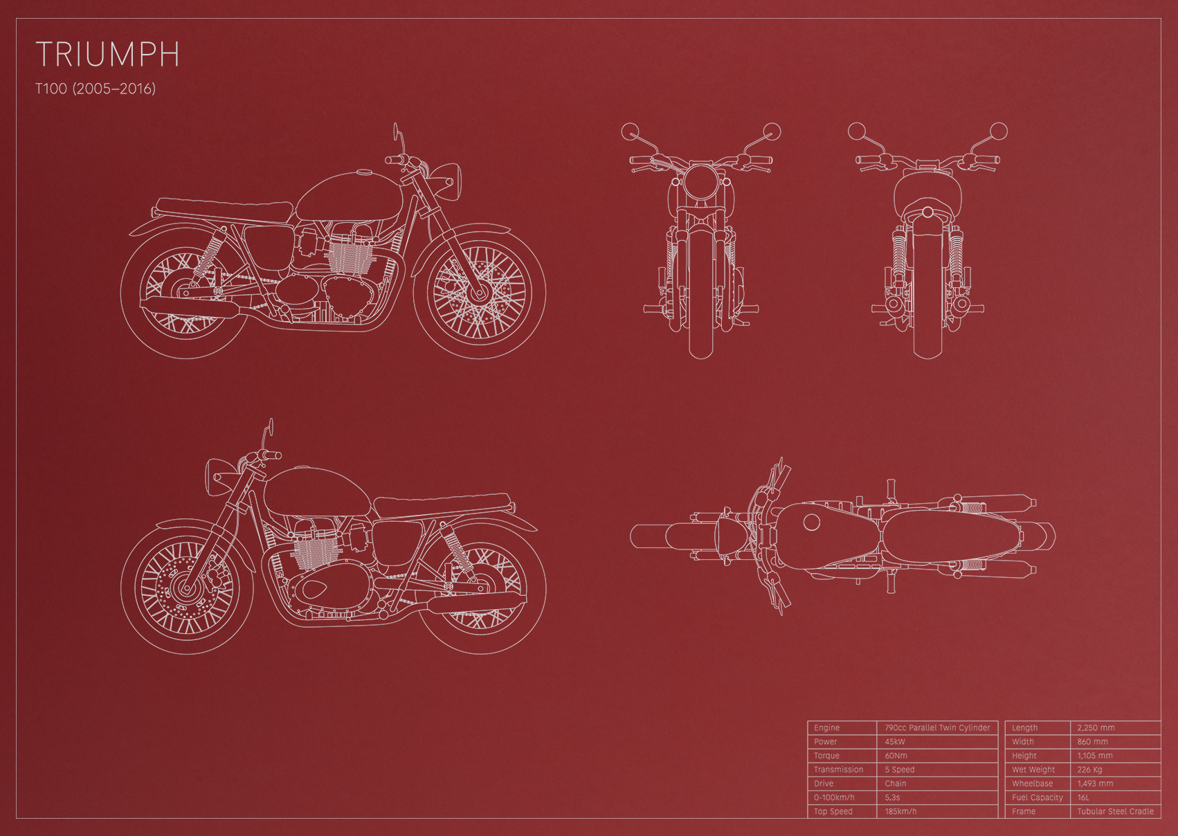 Triumph T100 (2005 - 2016)