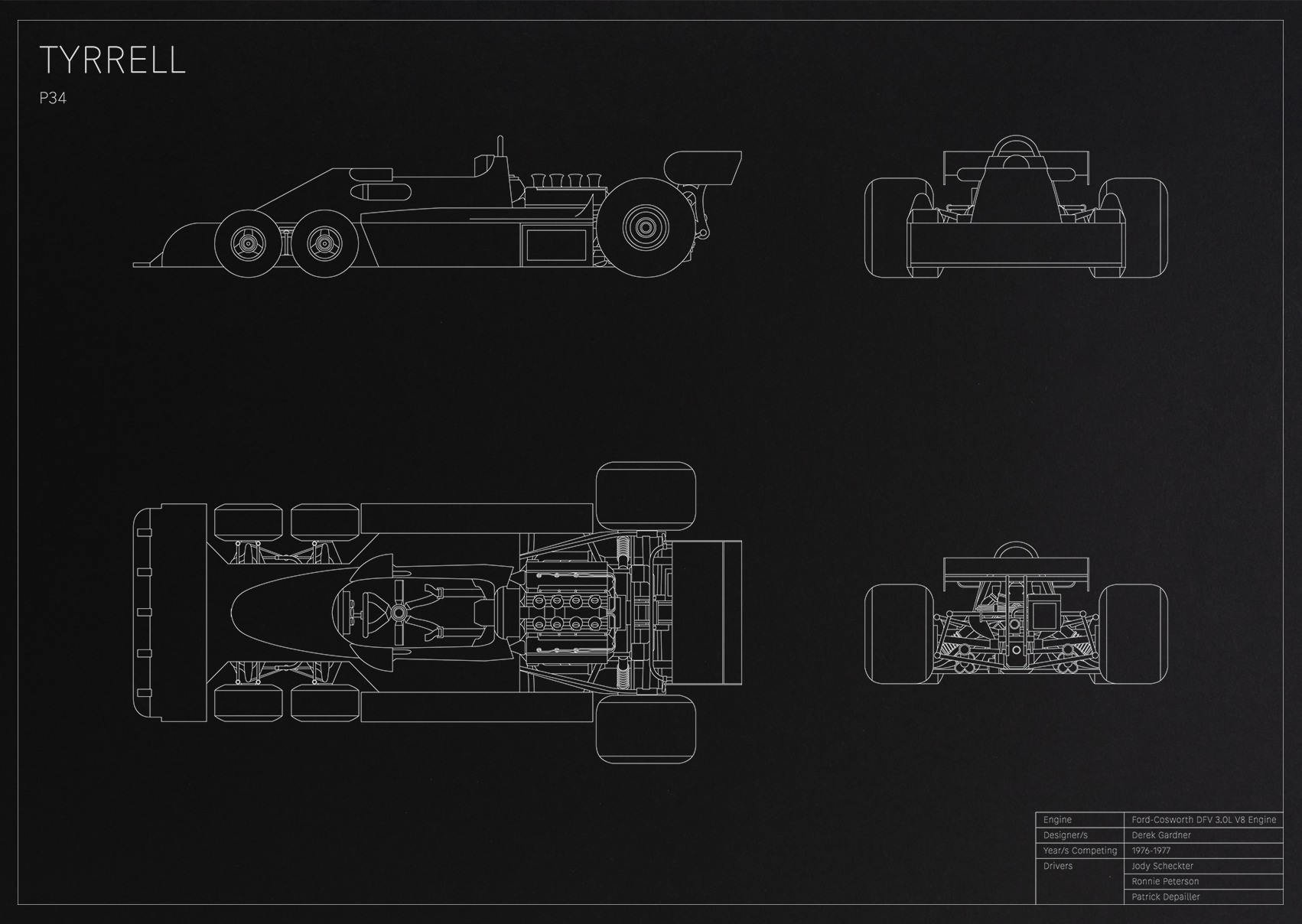 Tyrrell P34