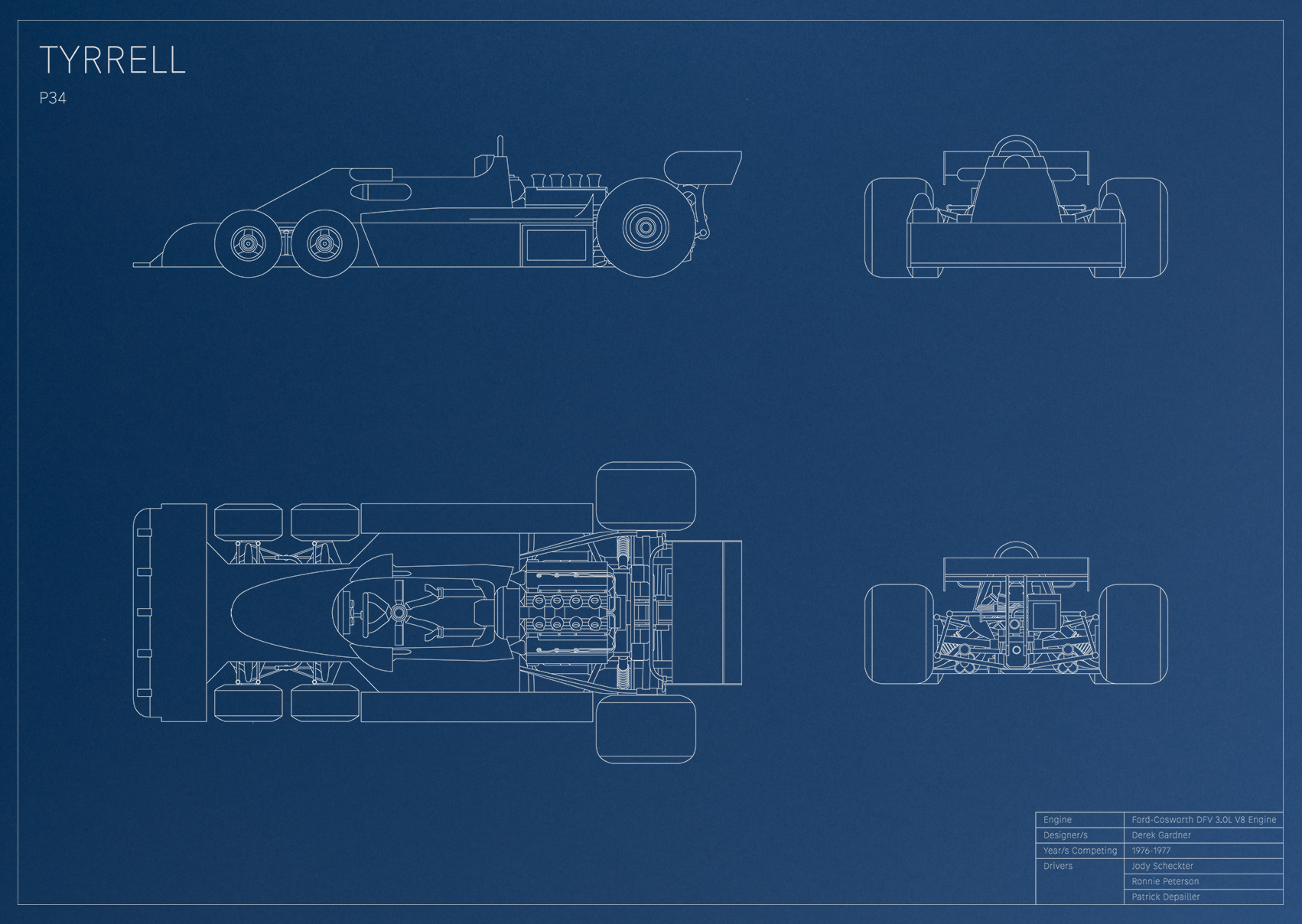 Tyrrell P34