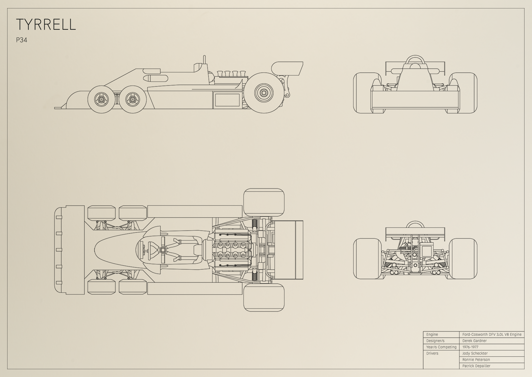 Tyrrell P34