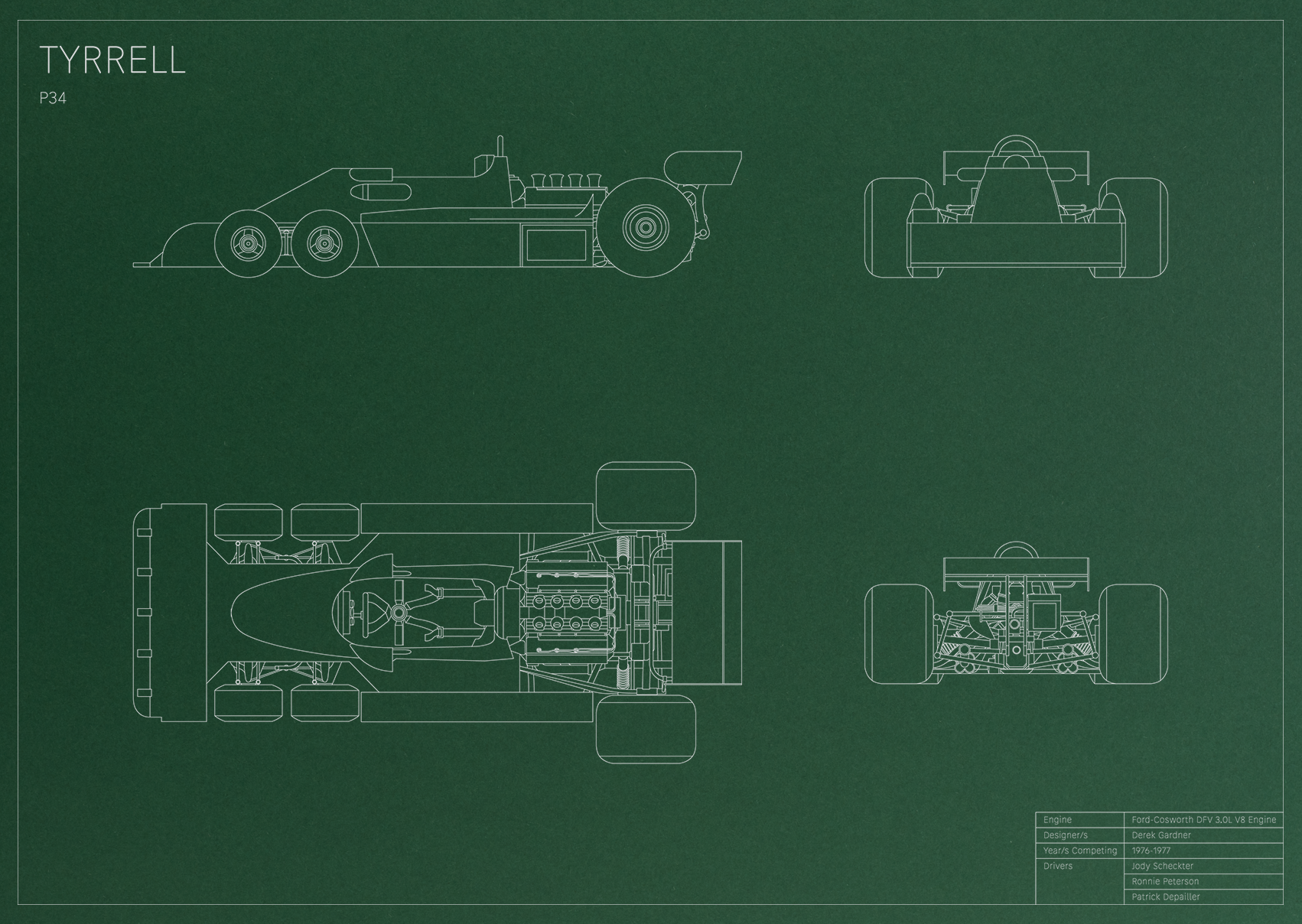 Tyrrell P34