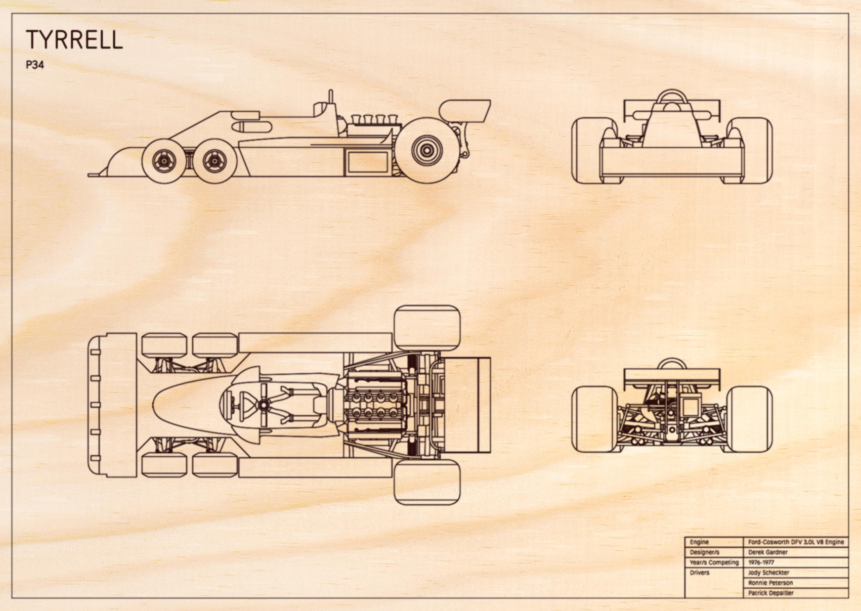 Tyrrell P34