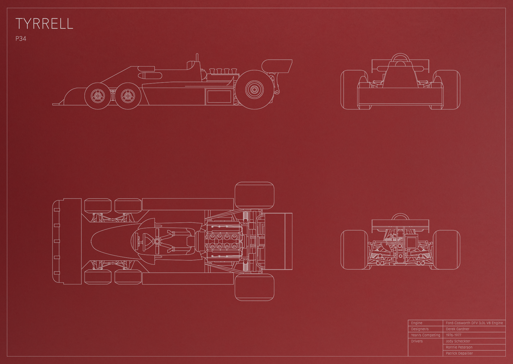 Tyrrell P34