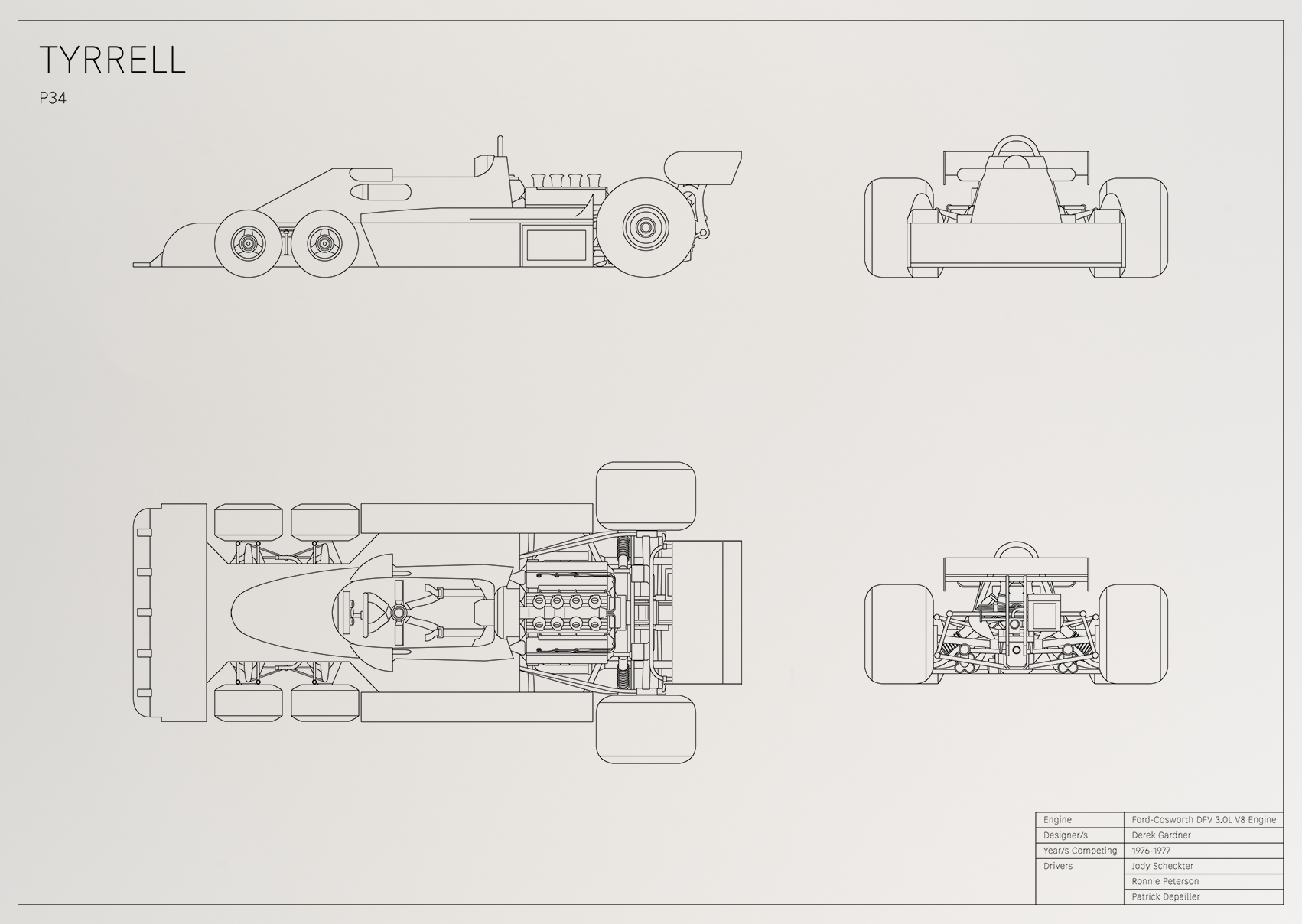 Tyrrell P34