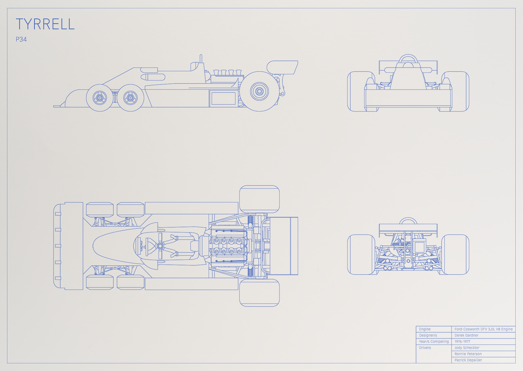Tyrrell P34