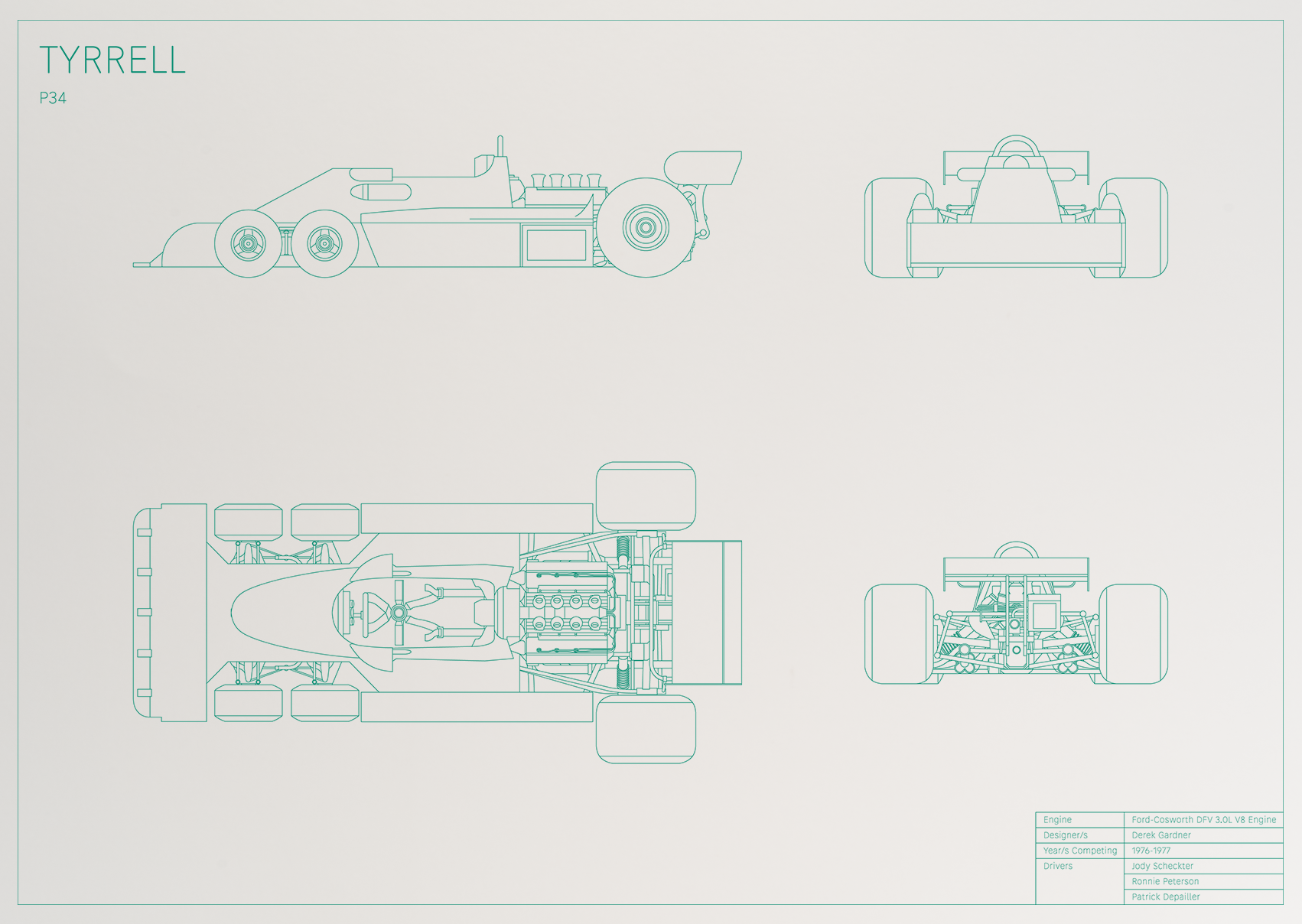 Tyrrell P34