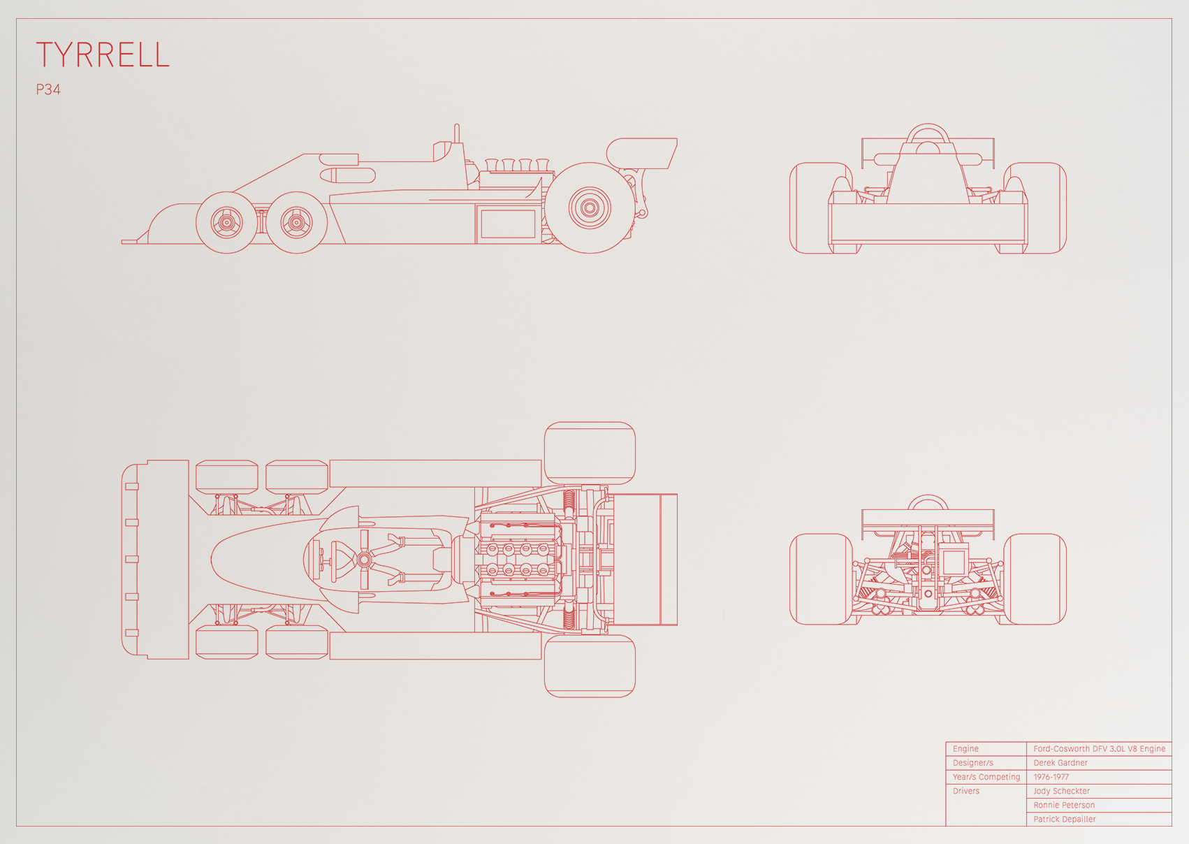 Tyrrell P34