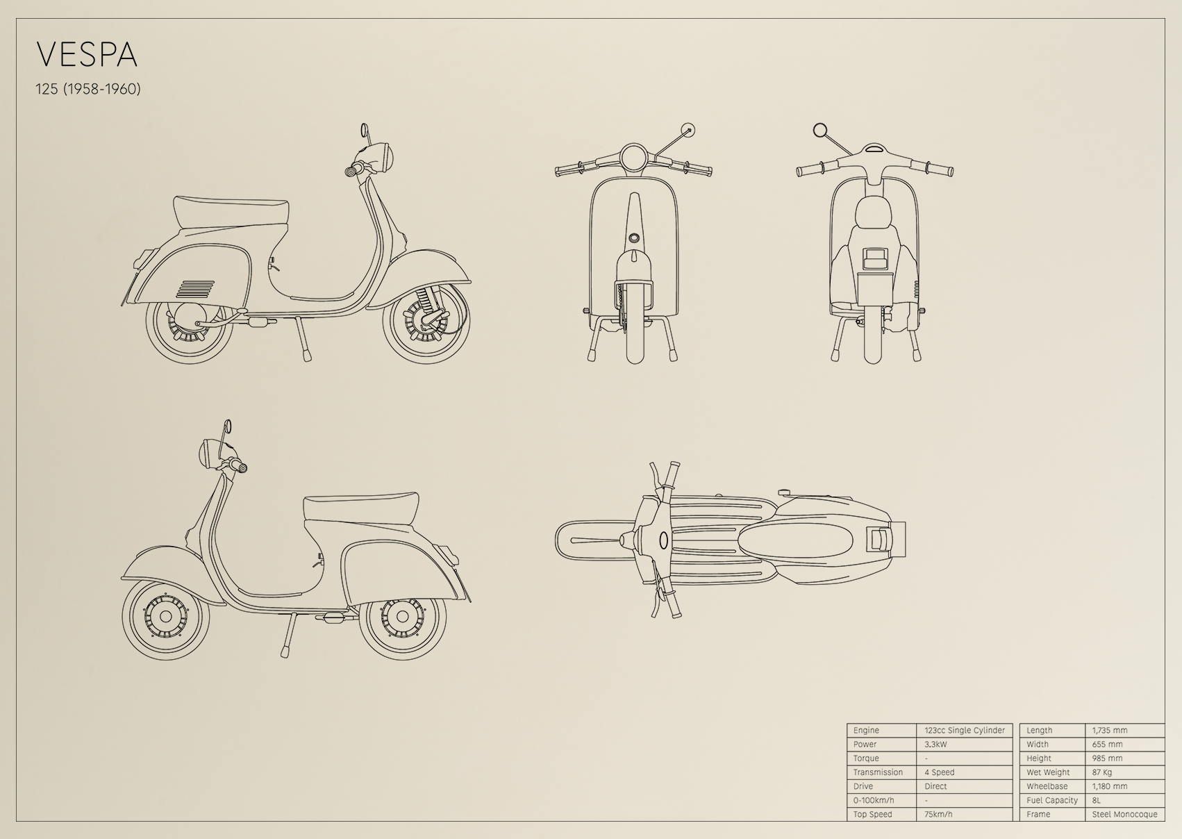 Vespa 125 (1958 - 1960)