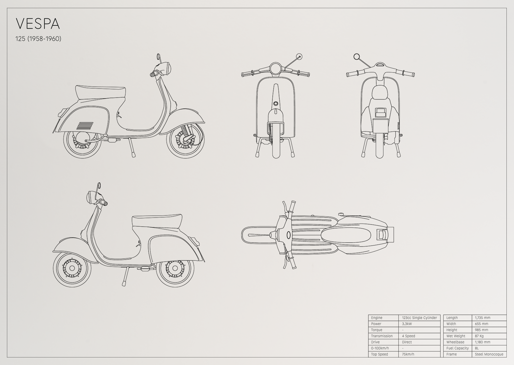 Vespa 125 (1958 - 1960)
