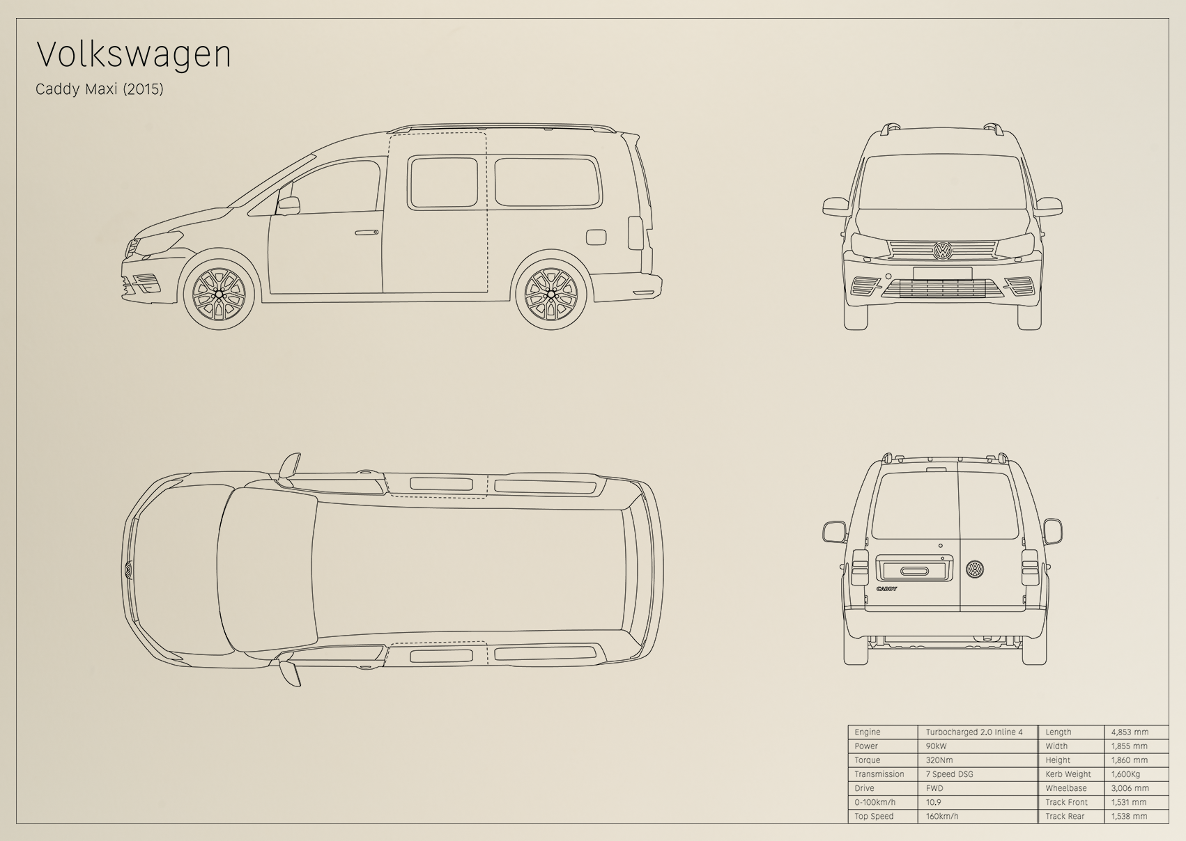 Volkswagen Caddy Maxi (2015)