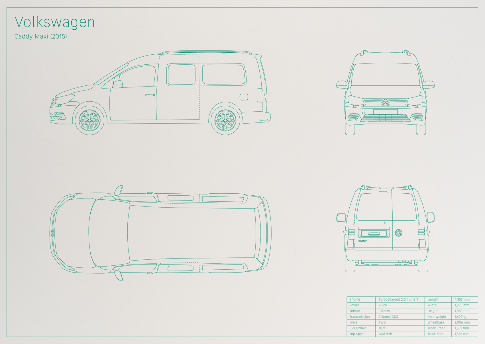 Volkswagen Caddy Maxi (2015)