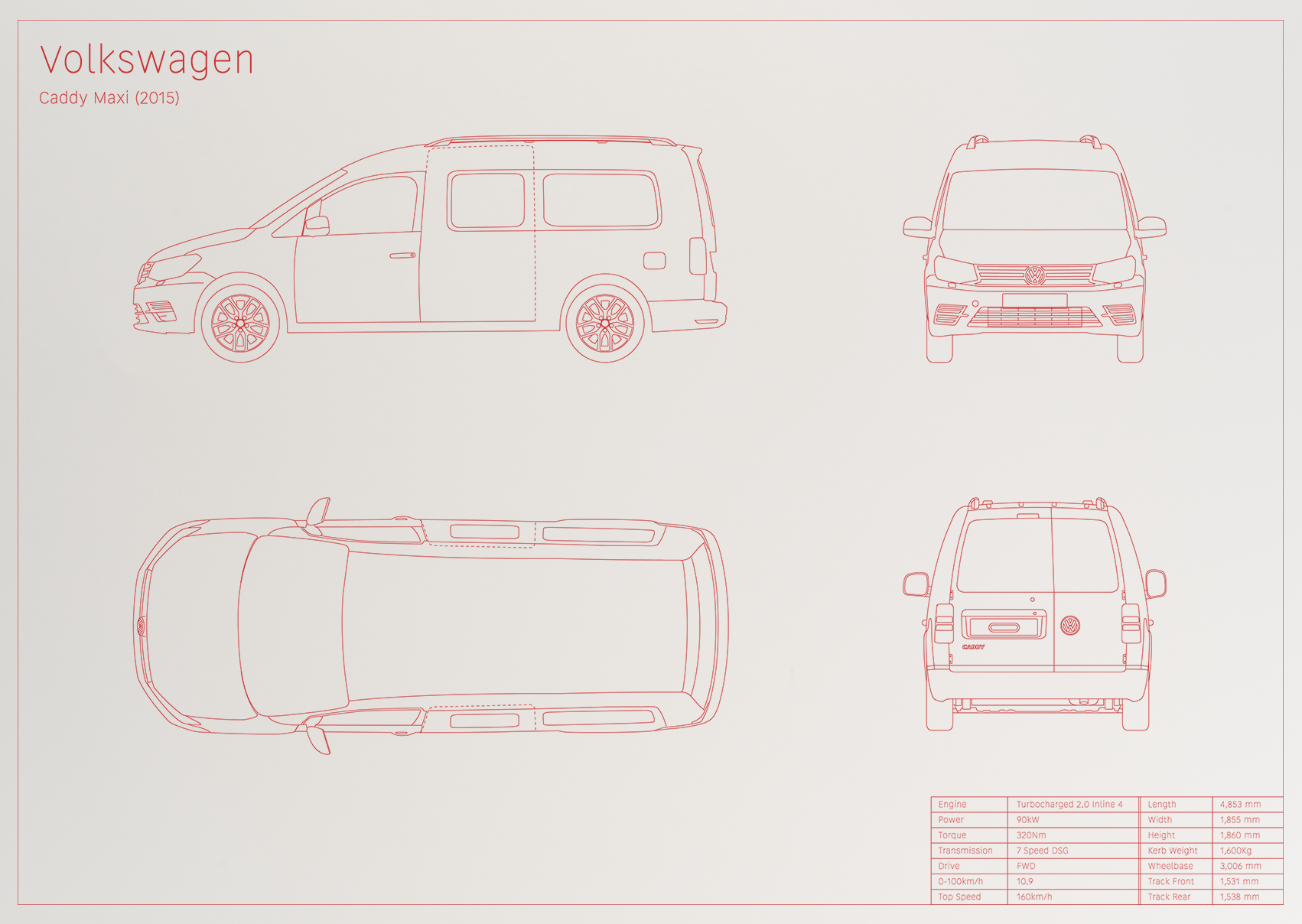Volkswagen Caddy Maxi (2015)
