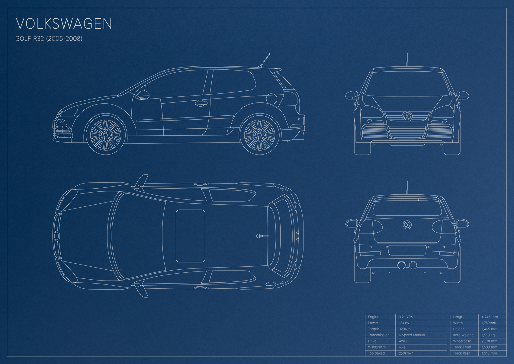 Volkswagen Golf R32 (2005 - 2008)