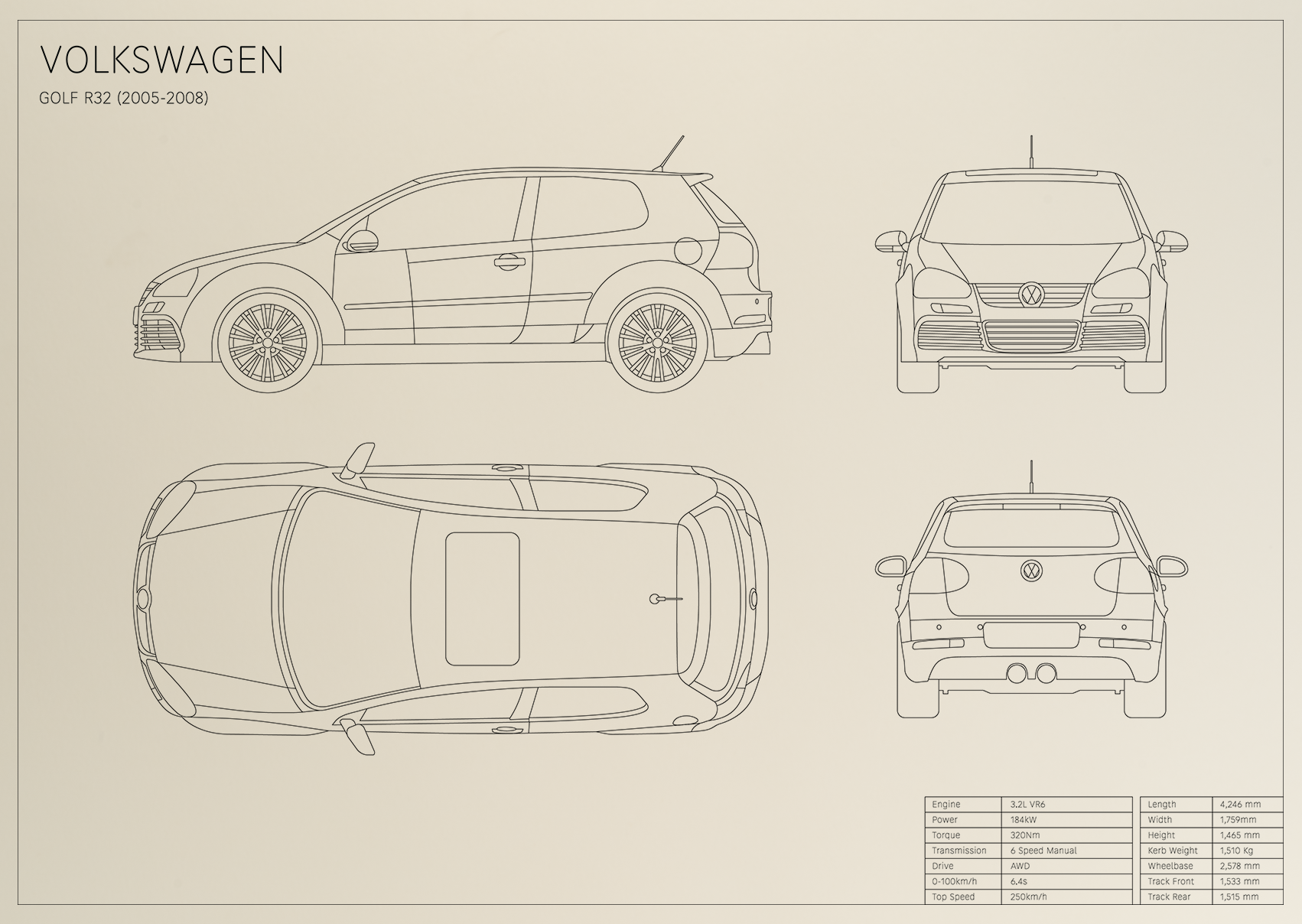 Volkswagen Golf R32 (2005 - 2008)