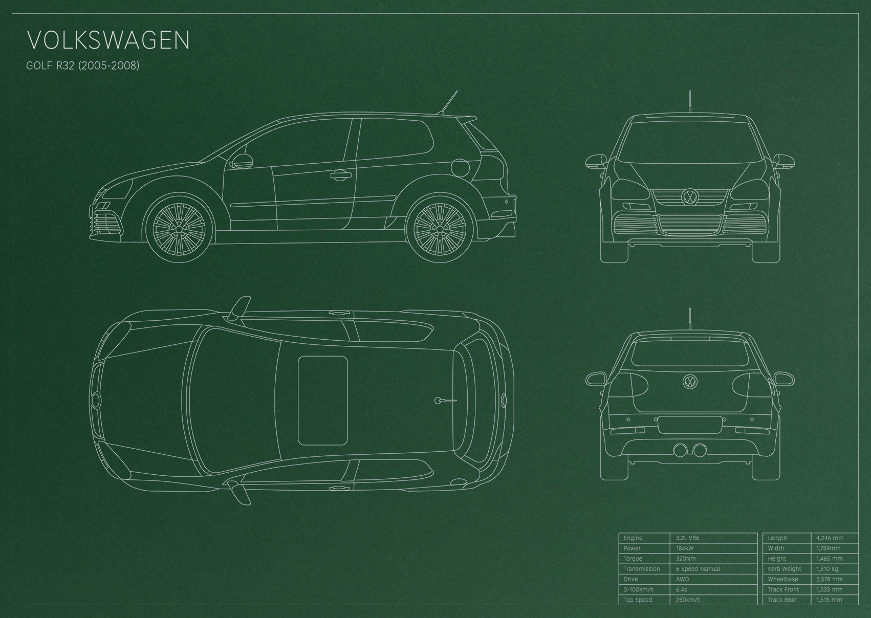 Volkswagen Golf R32 (2005 - 2008)