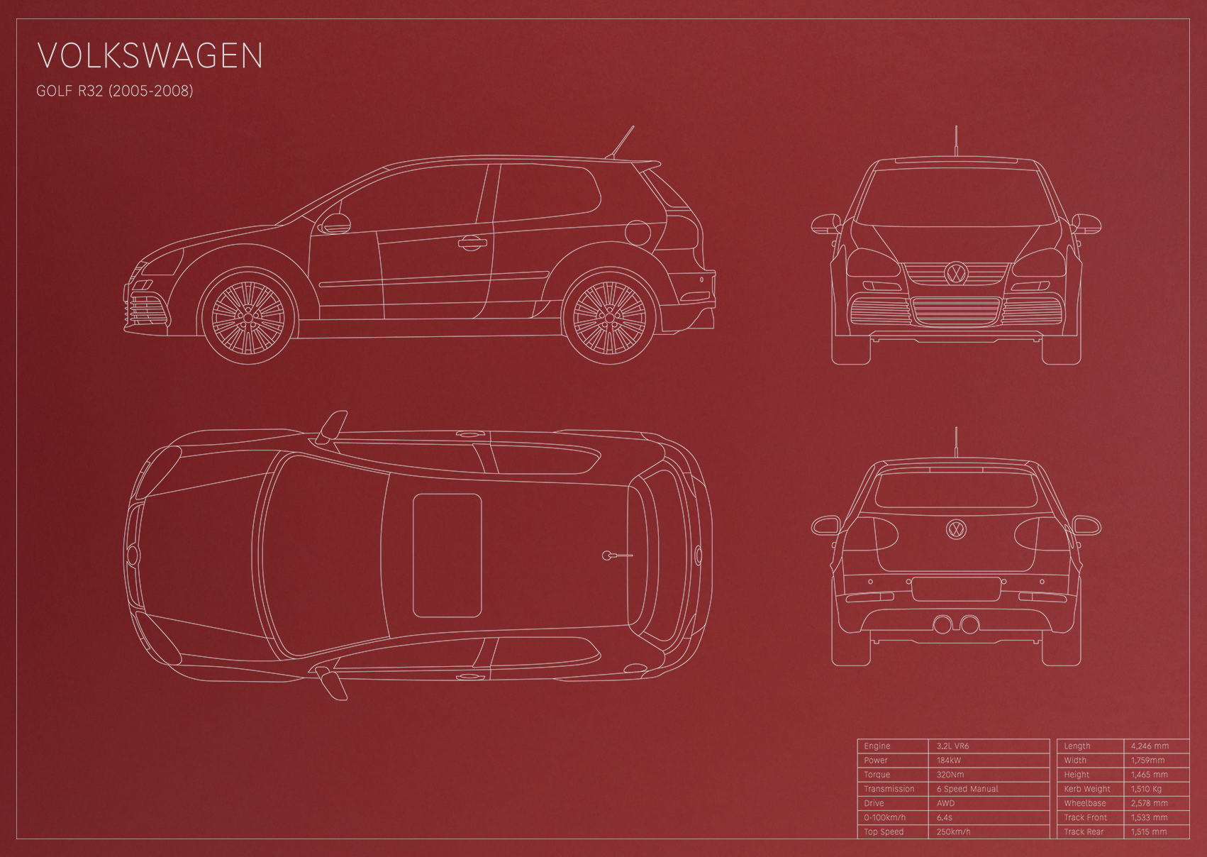 Volkswagen Golf R32 (2005 - 2008)