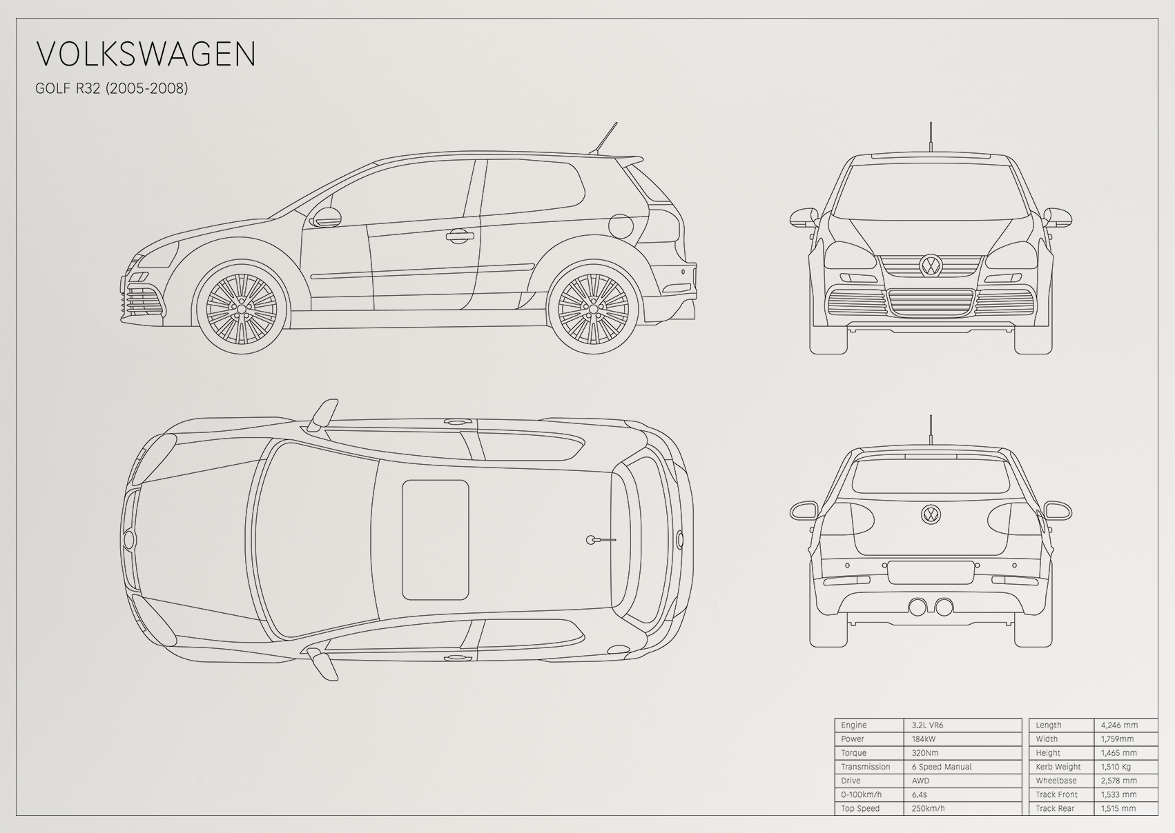 Volkswagen Golf R32 (2005 - 2008)