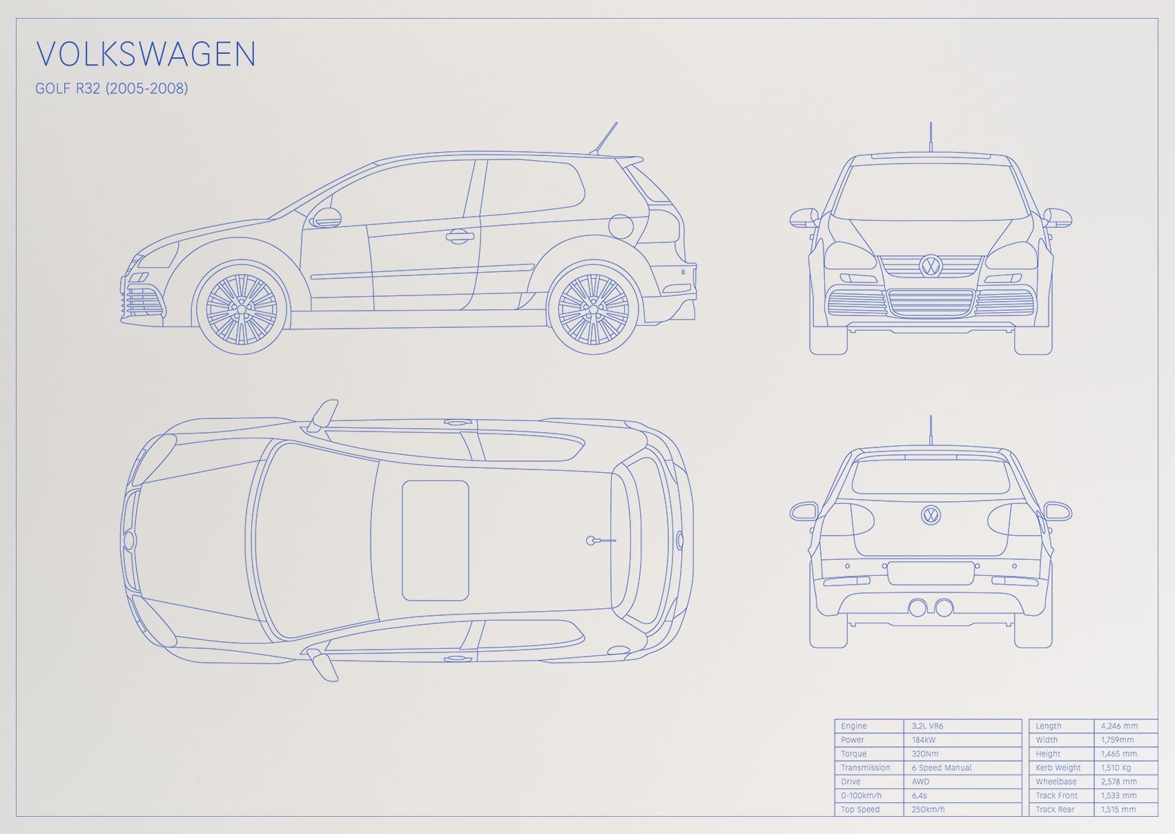 Volkswagen Golf R32 (2005 - 2008)