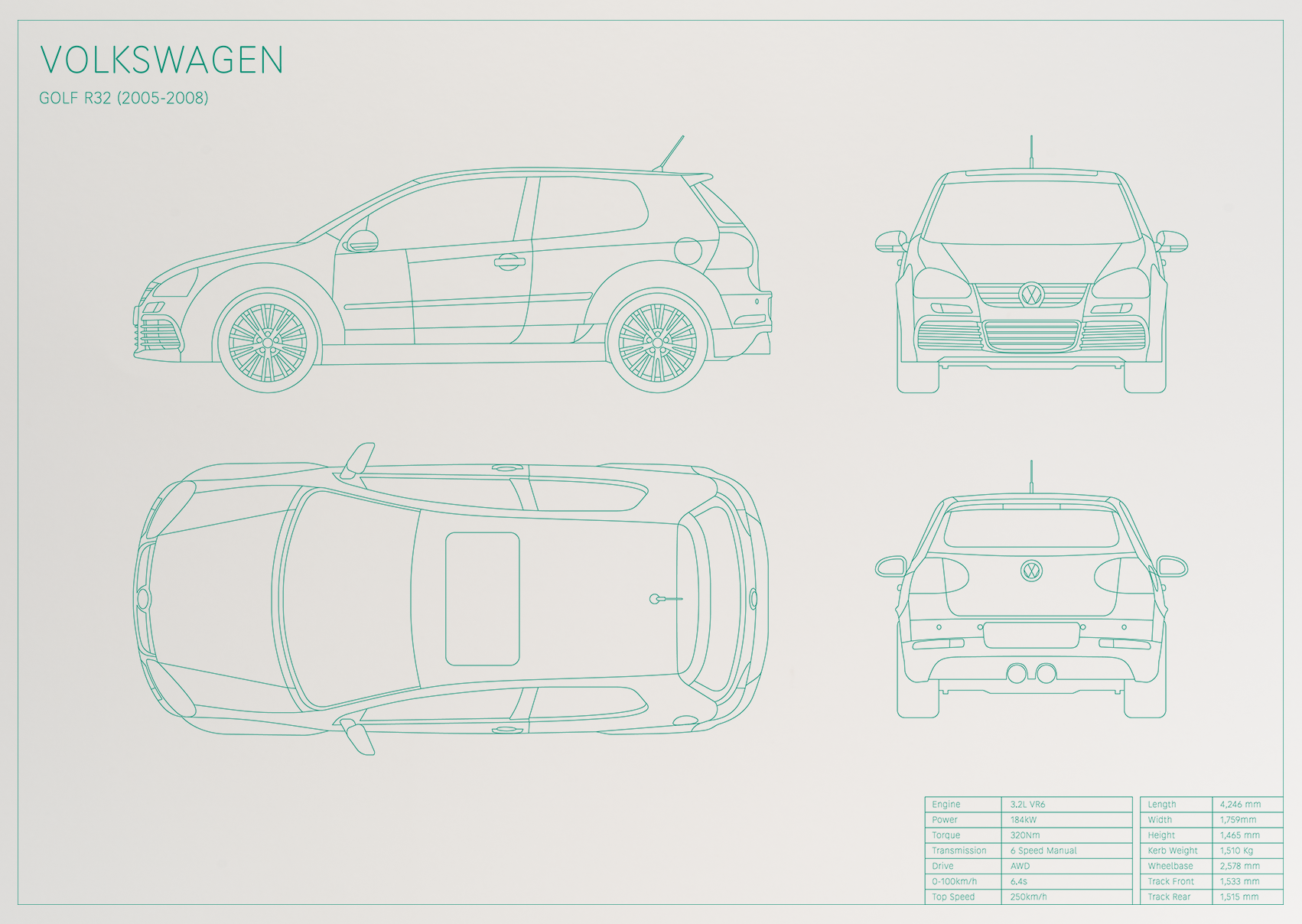 Volkswagen Golf R32 (2005 - 2008)