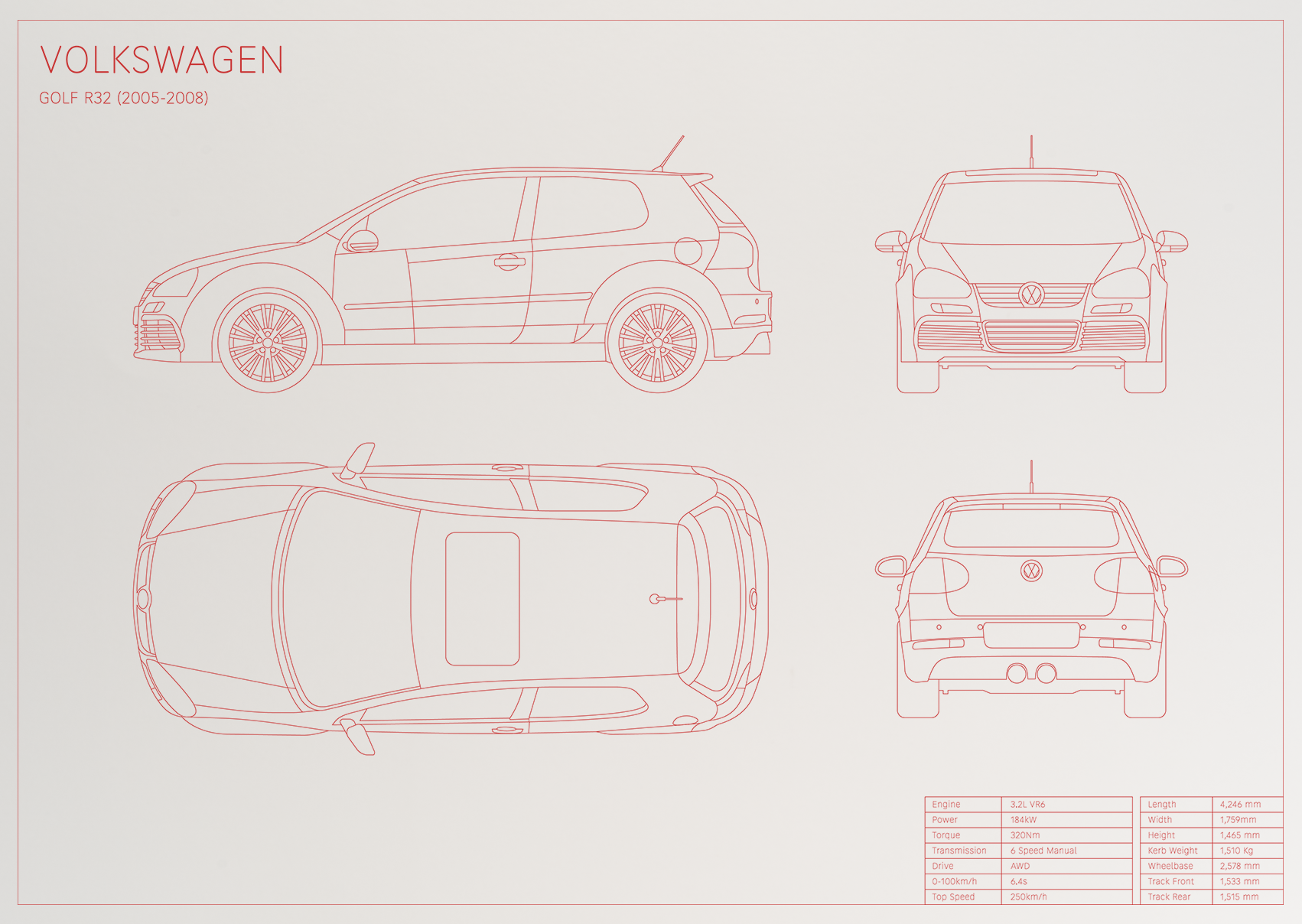 Volkswagen Golf R32 (2005 - 2008)