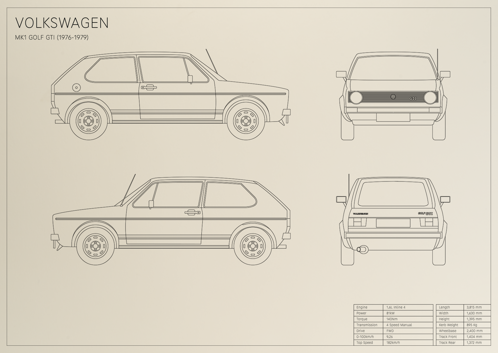 Volkswagen MK1 Golf GTI (1976 - 1979)
