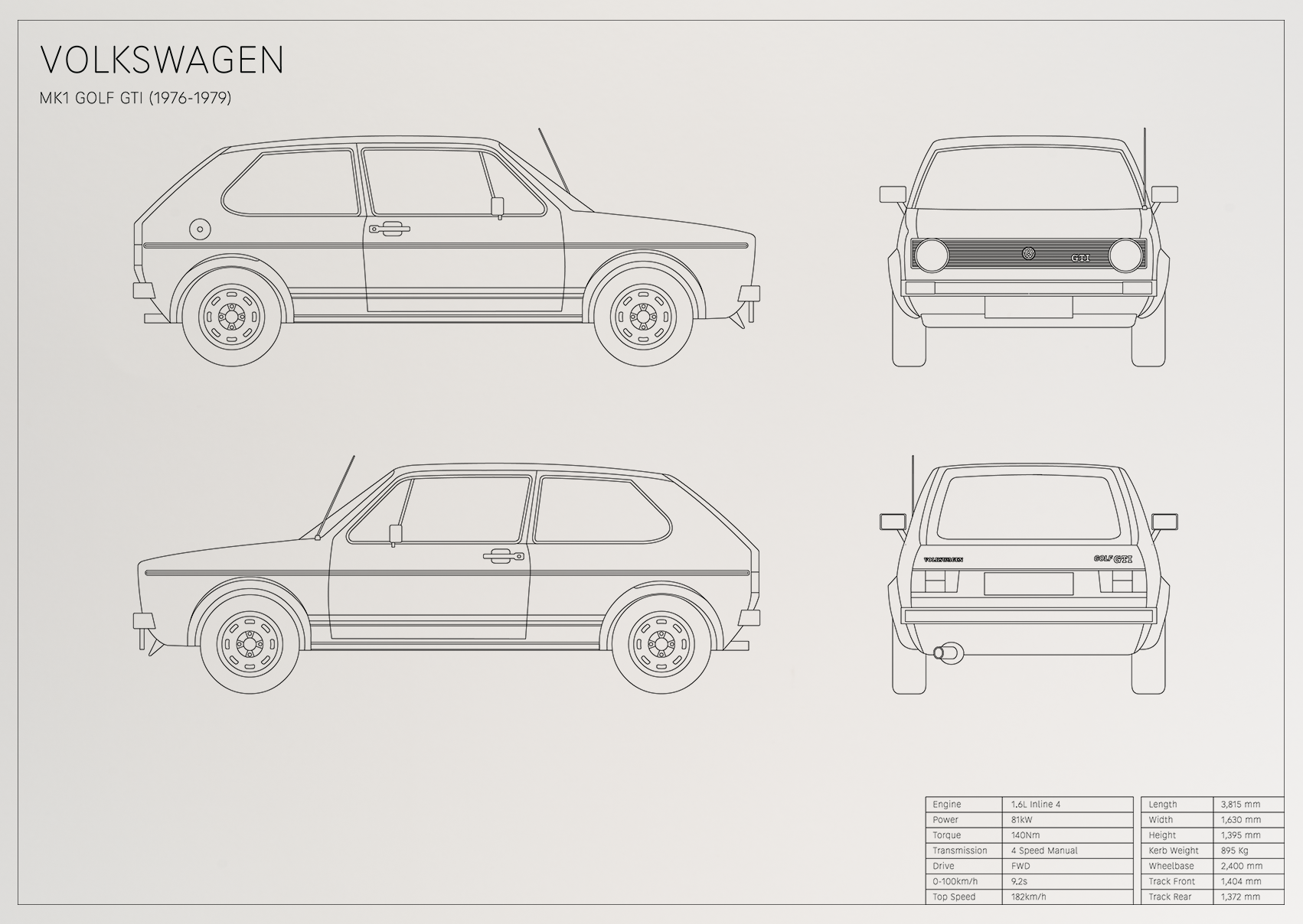 Volkswagen MK1 Golf GTI (1976 - 1979)