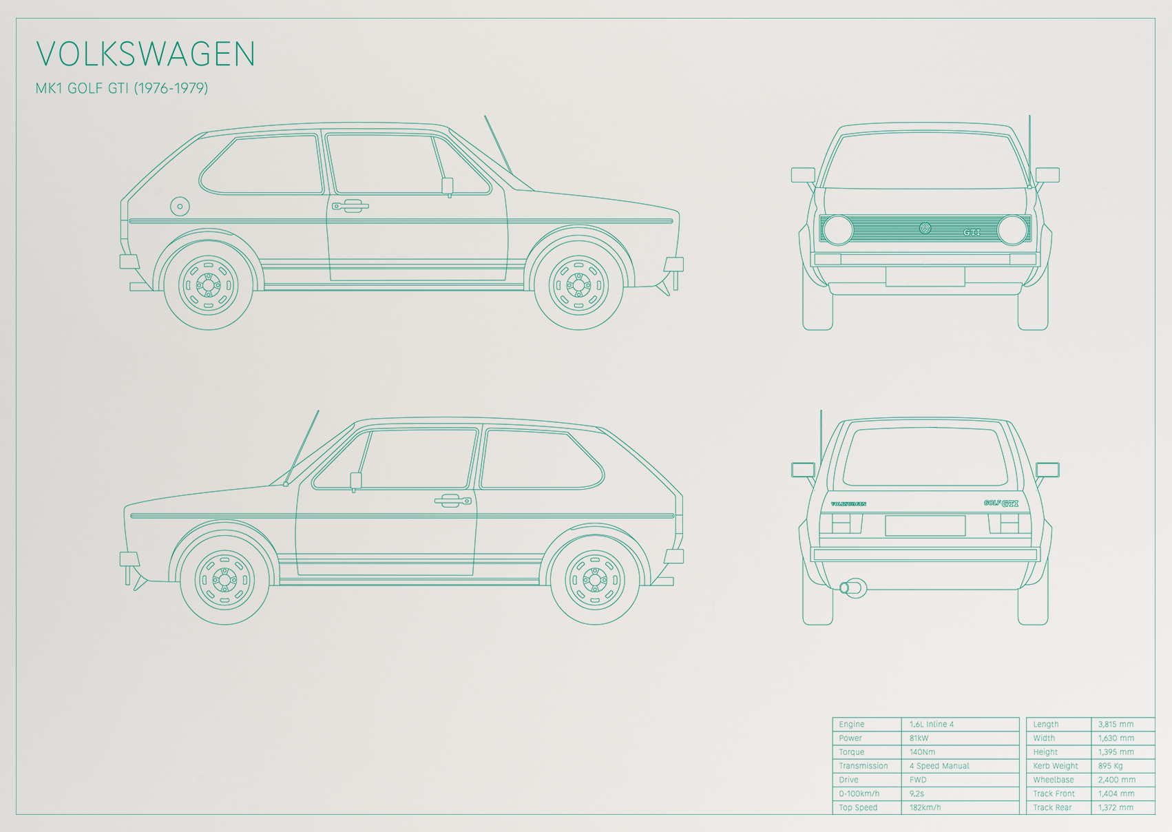 Volkswagen MK1 Golf GTI (1976 - 1979)